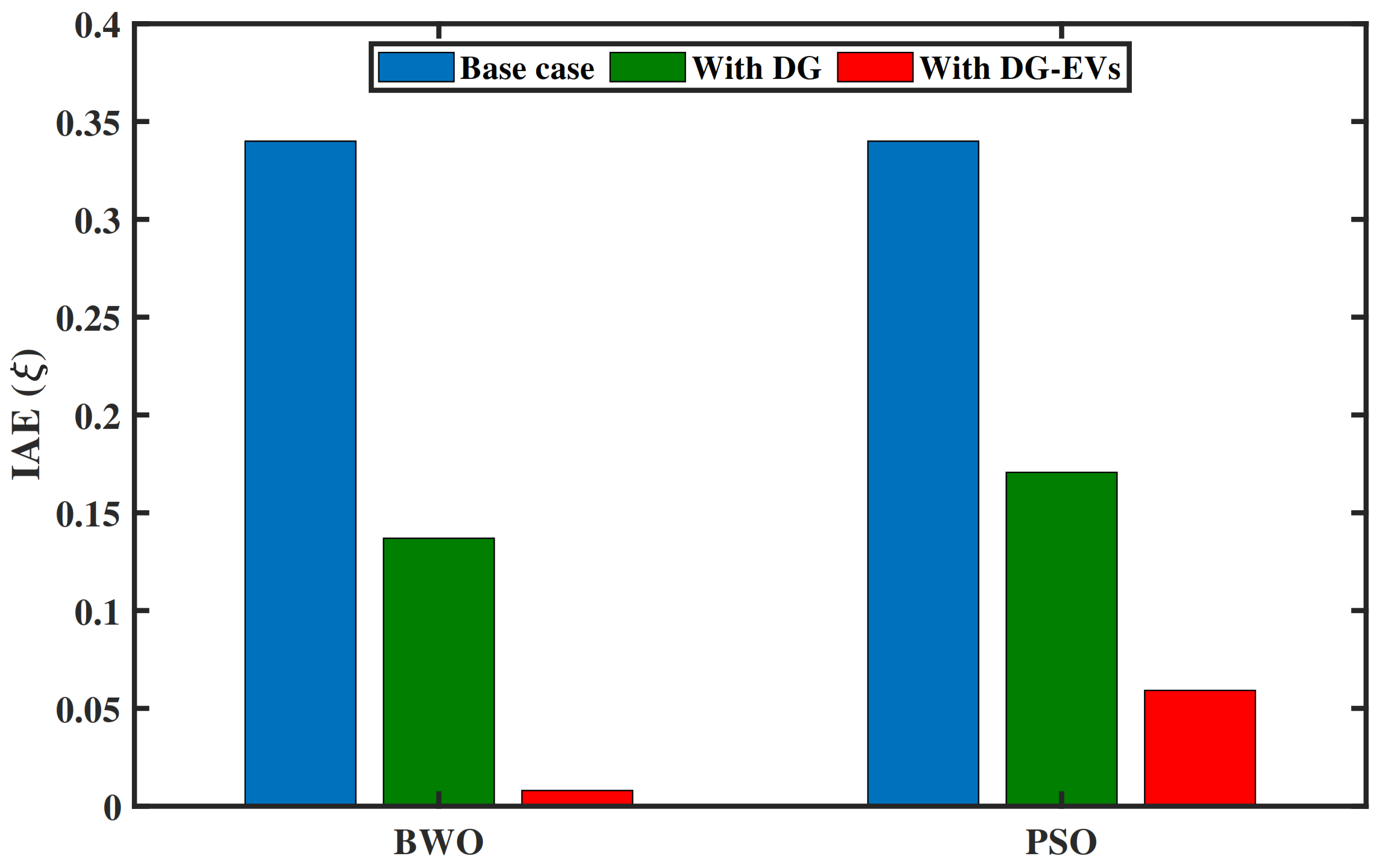 Applsci 13 02254 g010