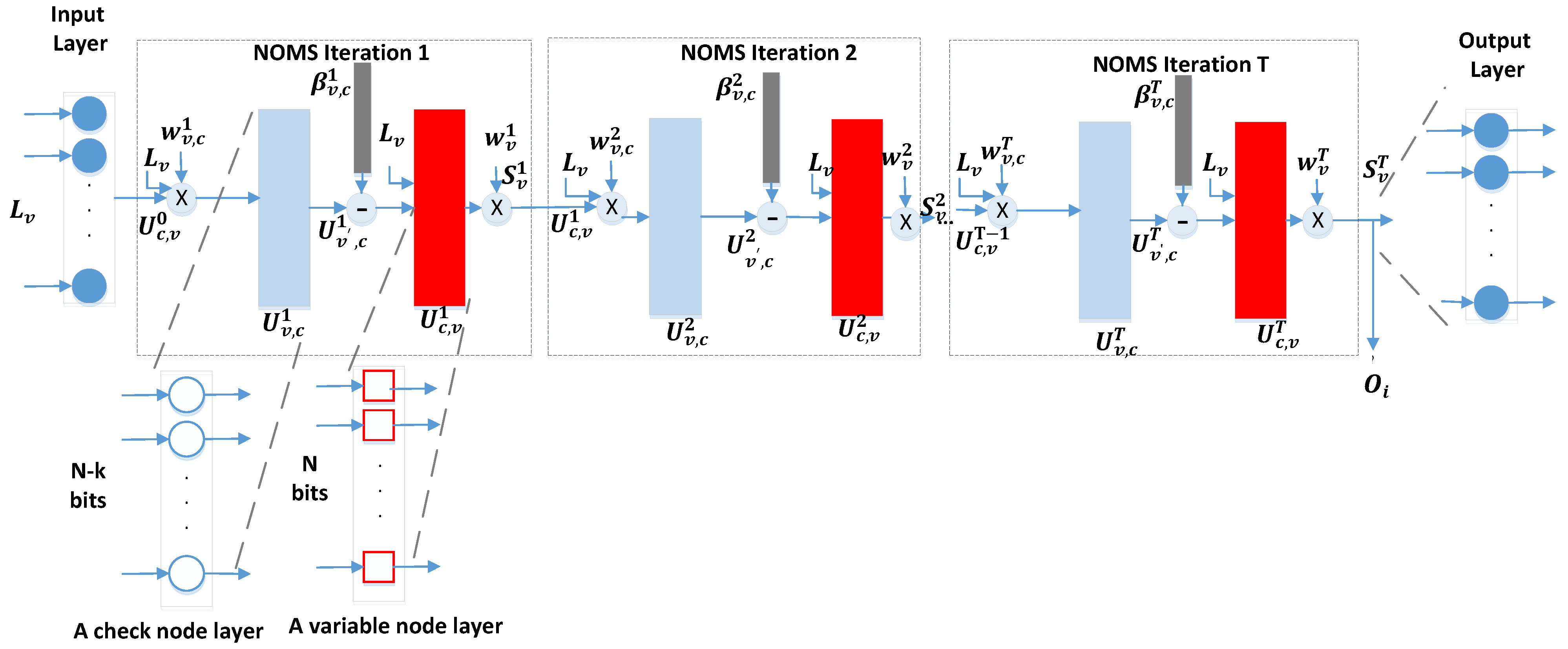 Applsci 13 02255 g001
