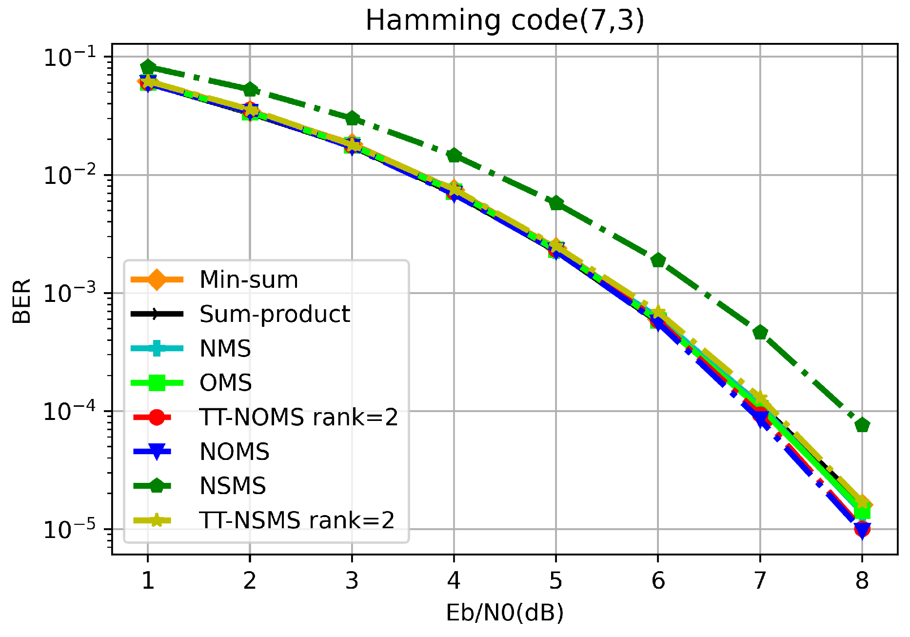 Applsci 13 02255 g003