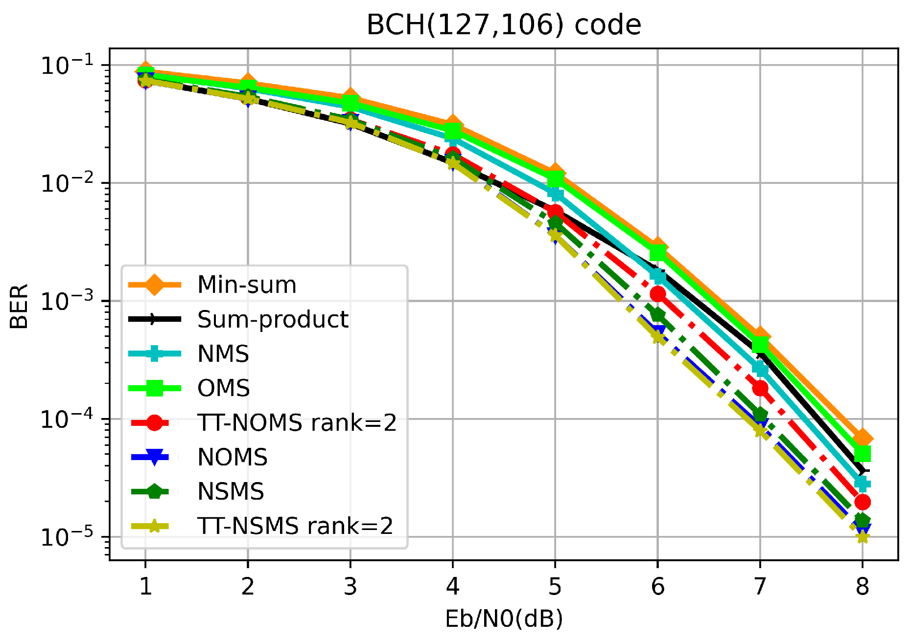 Applsci 13 02255 g005