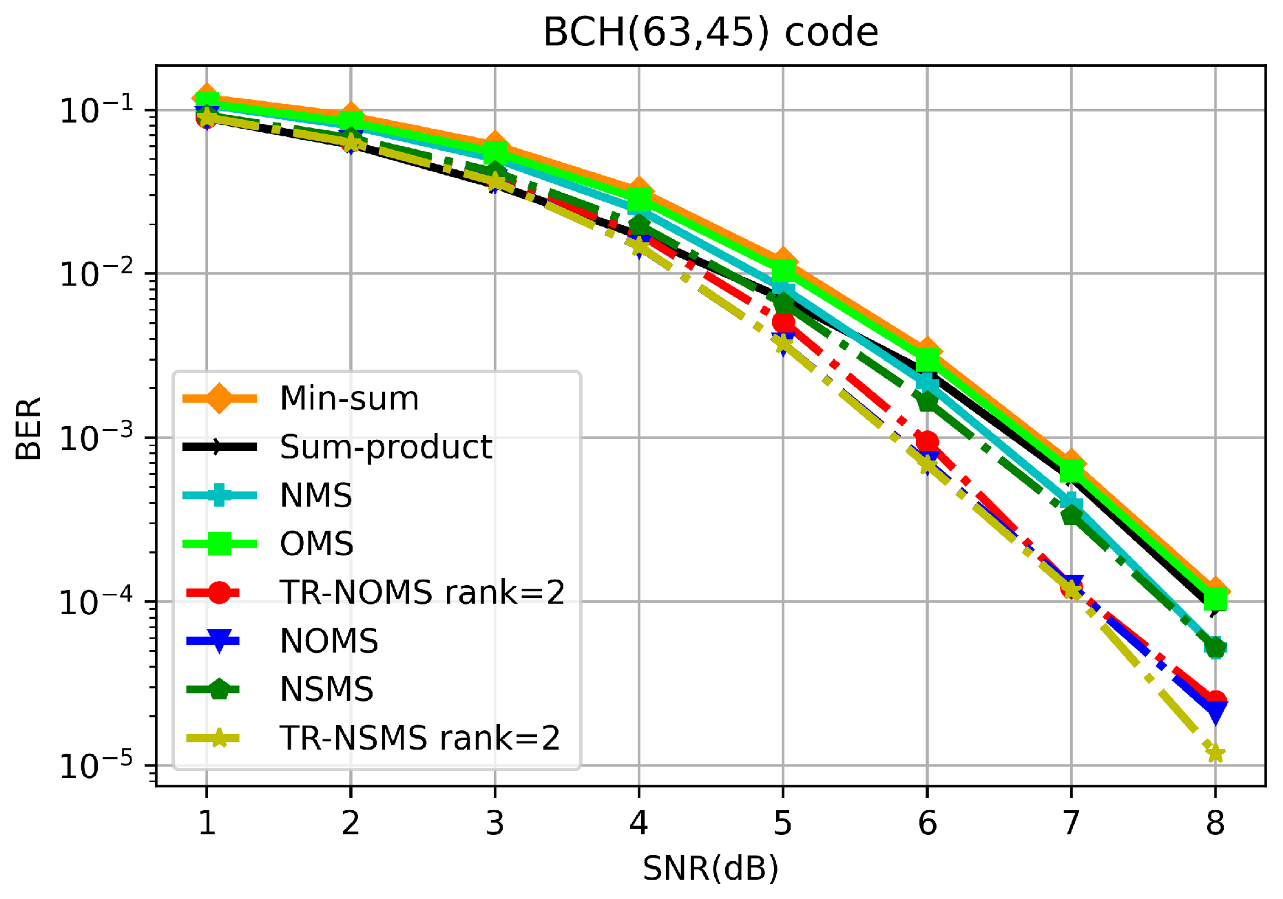 Applsci 13 02255 g008
