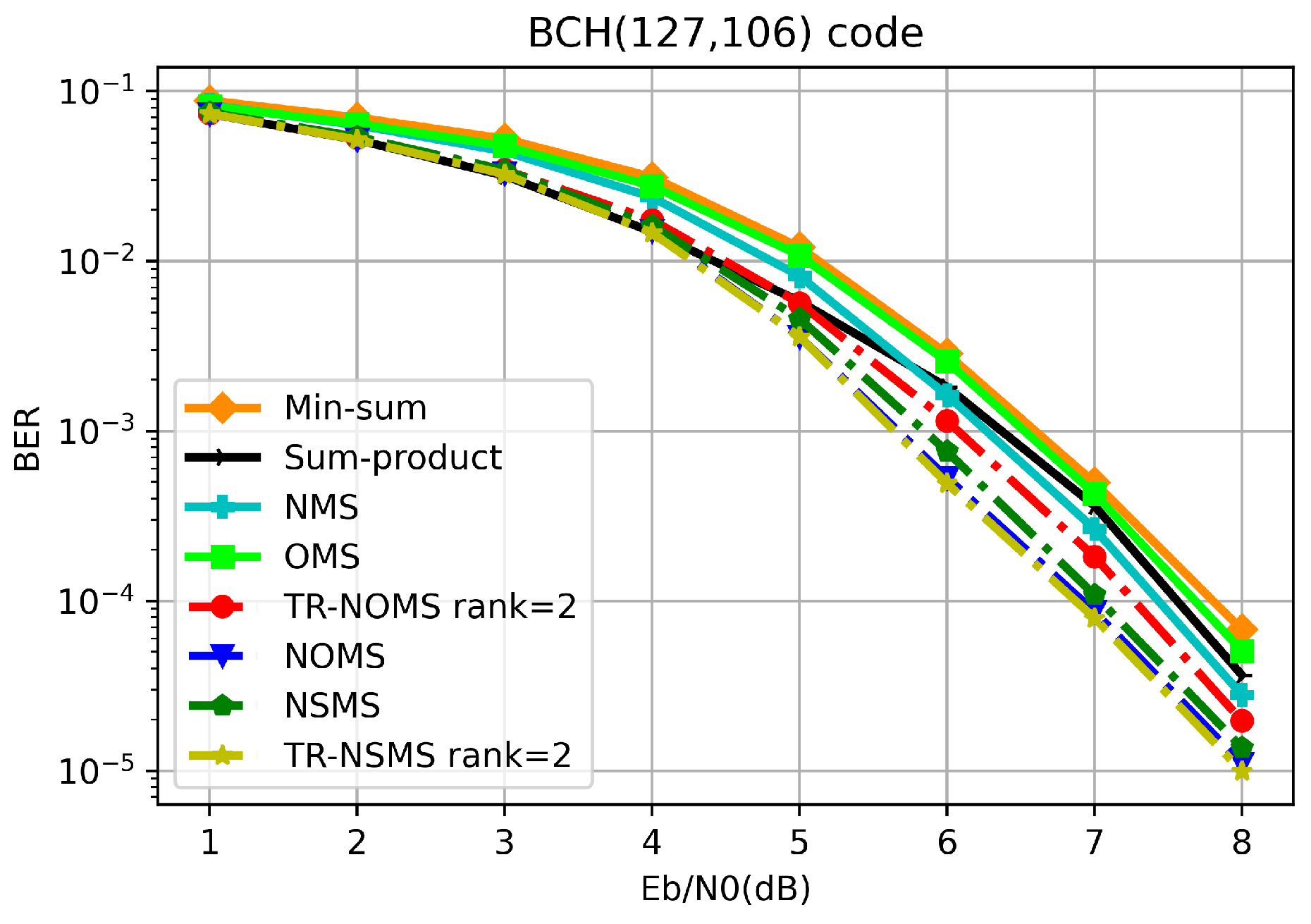 Applsci 13 02255 g009