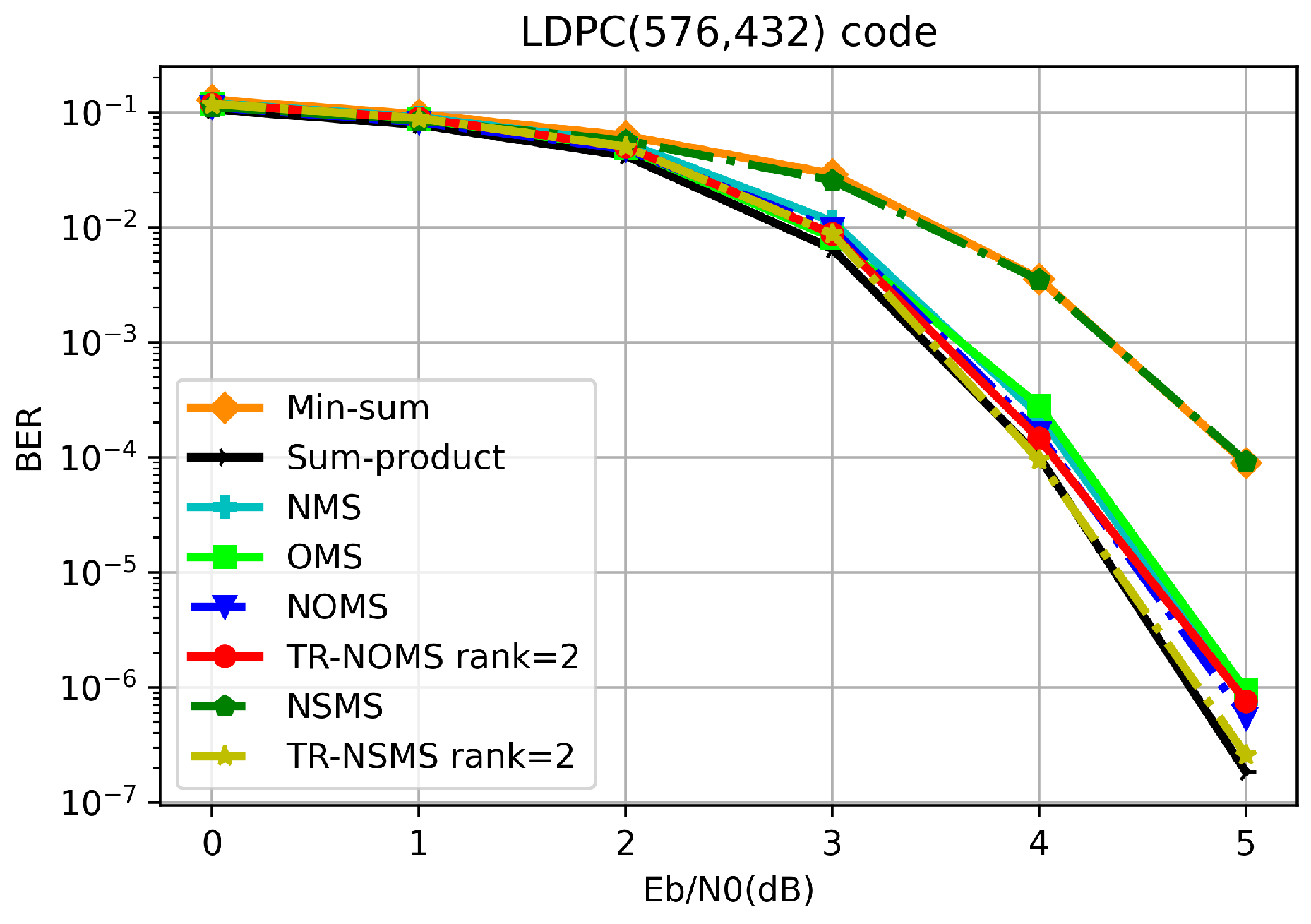 Applsci 13 02255 g010