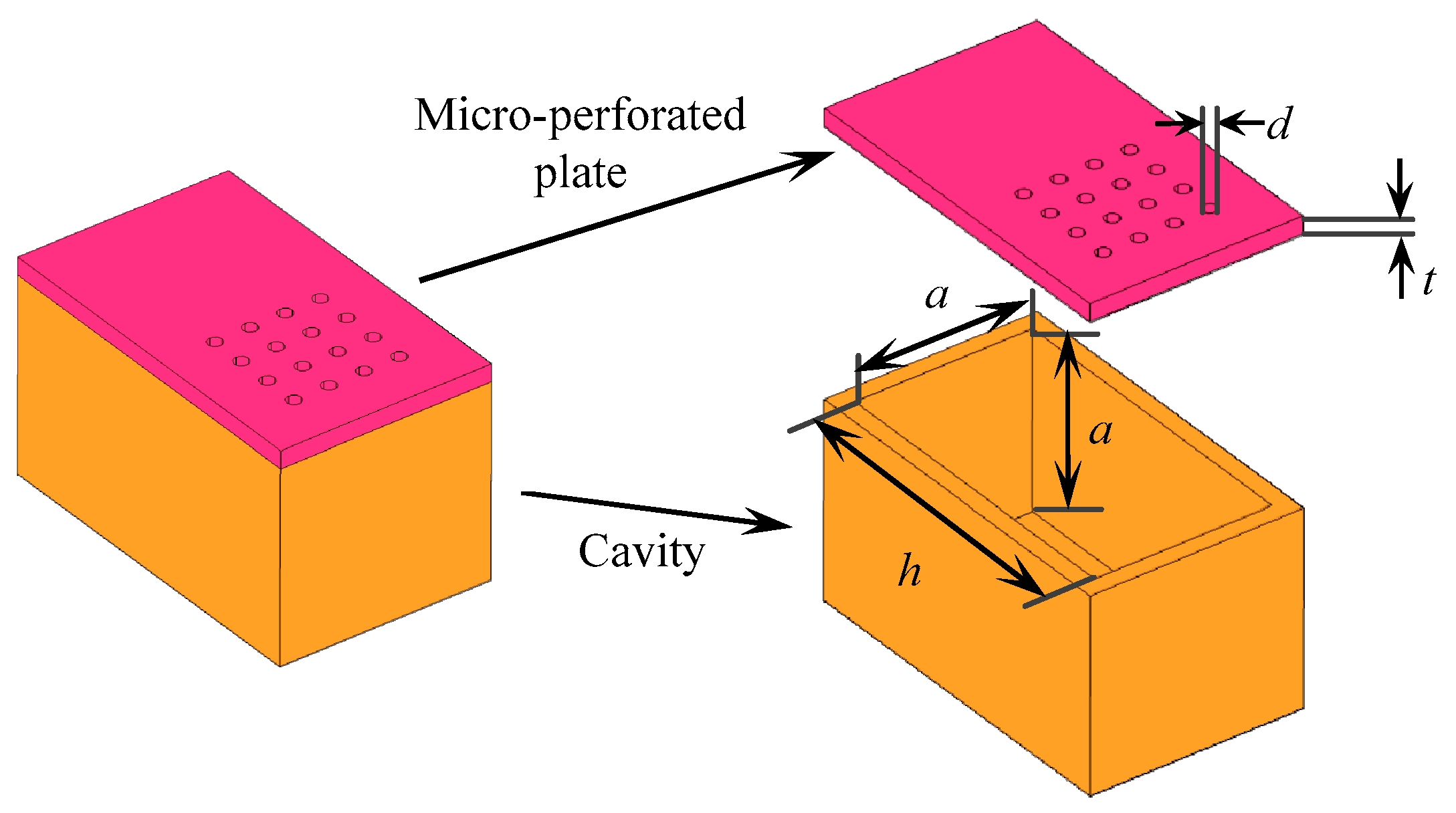 Applsci 13 02256 g004