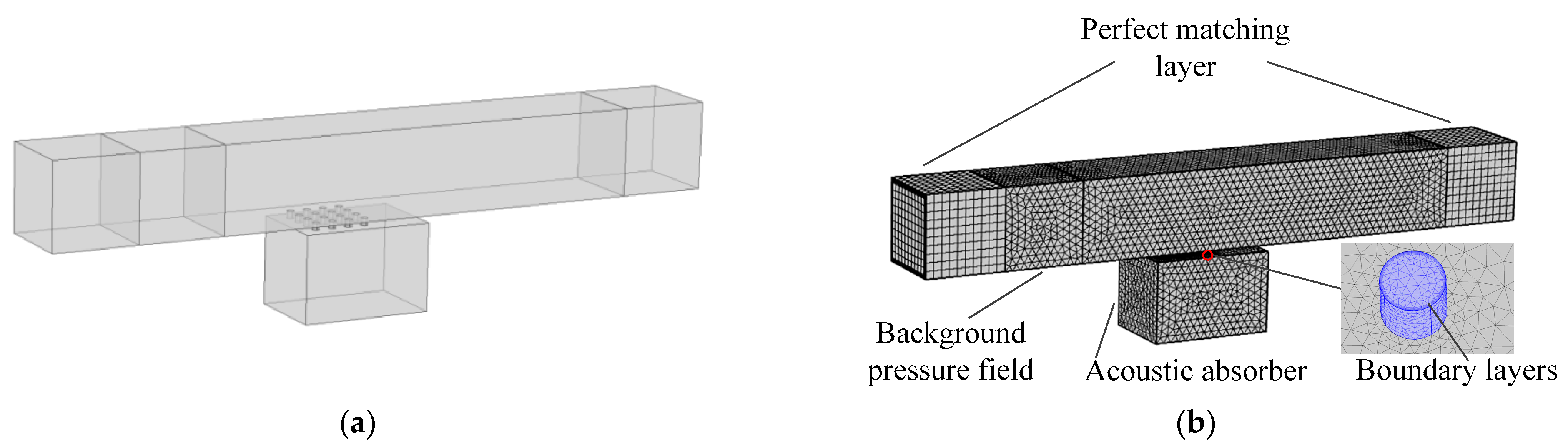 Applsci 13 02256 g005