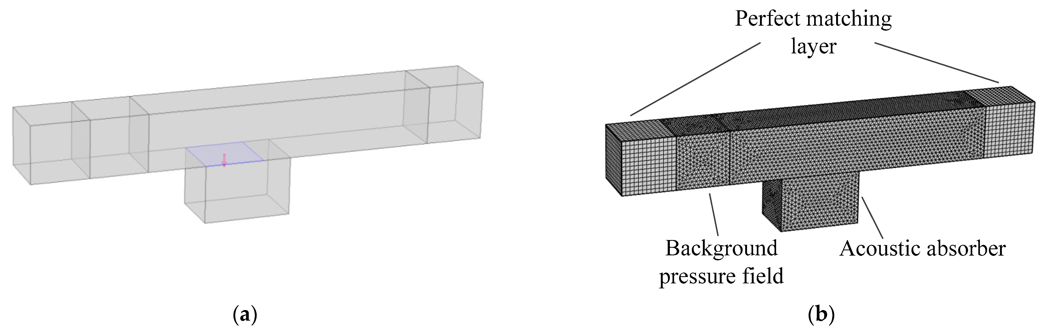 Applsci 13 02256 g006