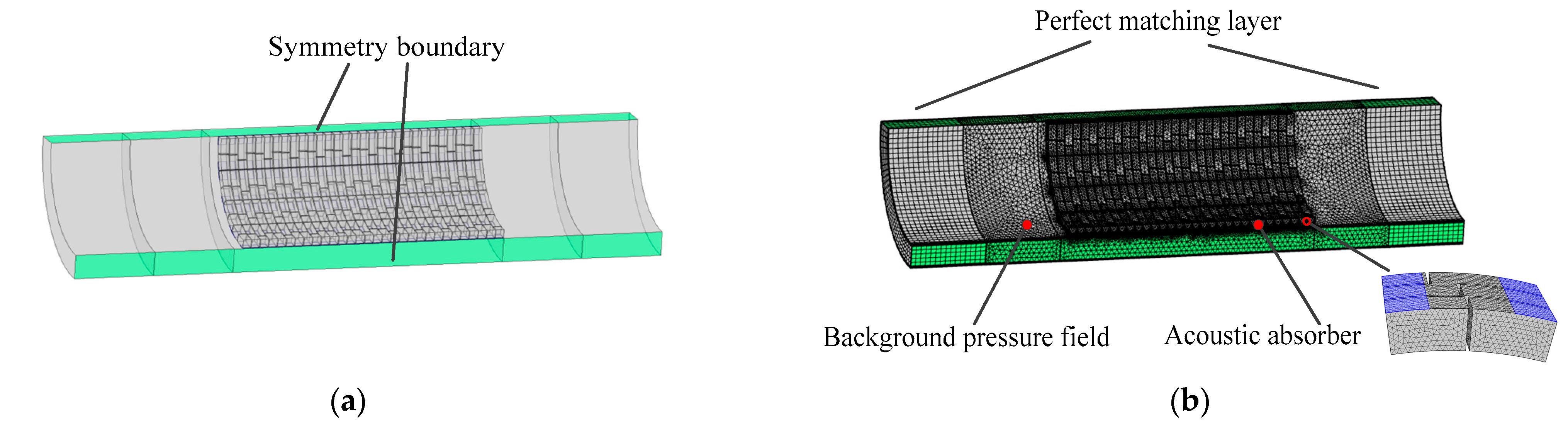 Applsci 13 02256 g023