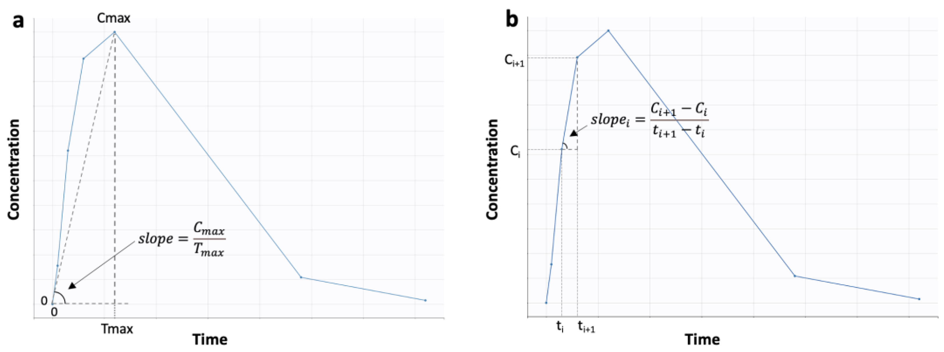 Applsci 13 02257 g001