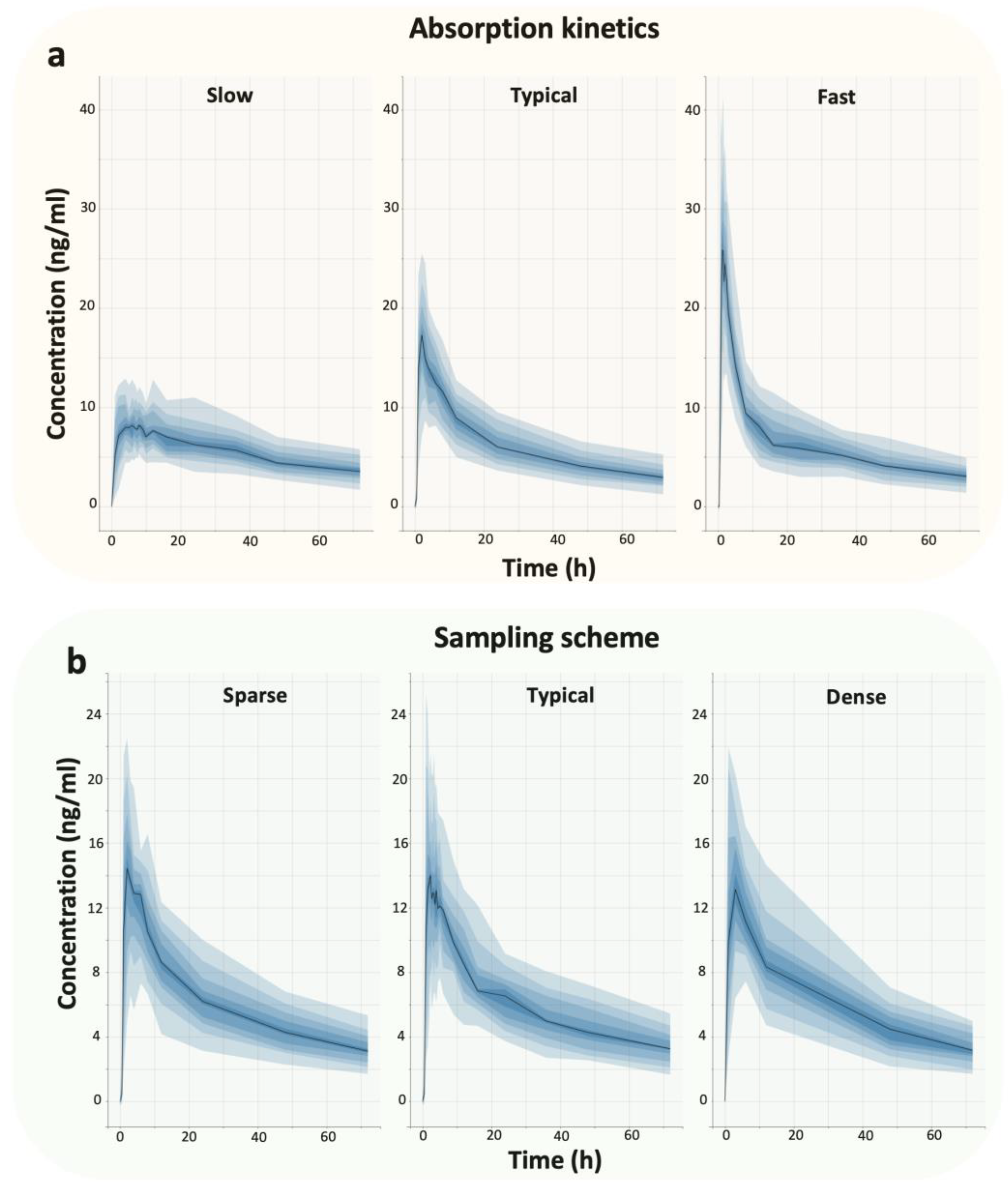 Applsci 13 02257 g005