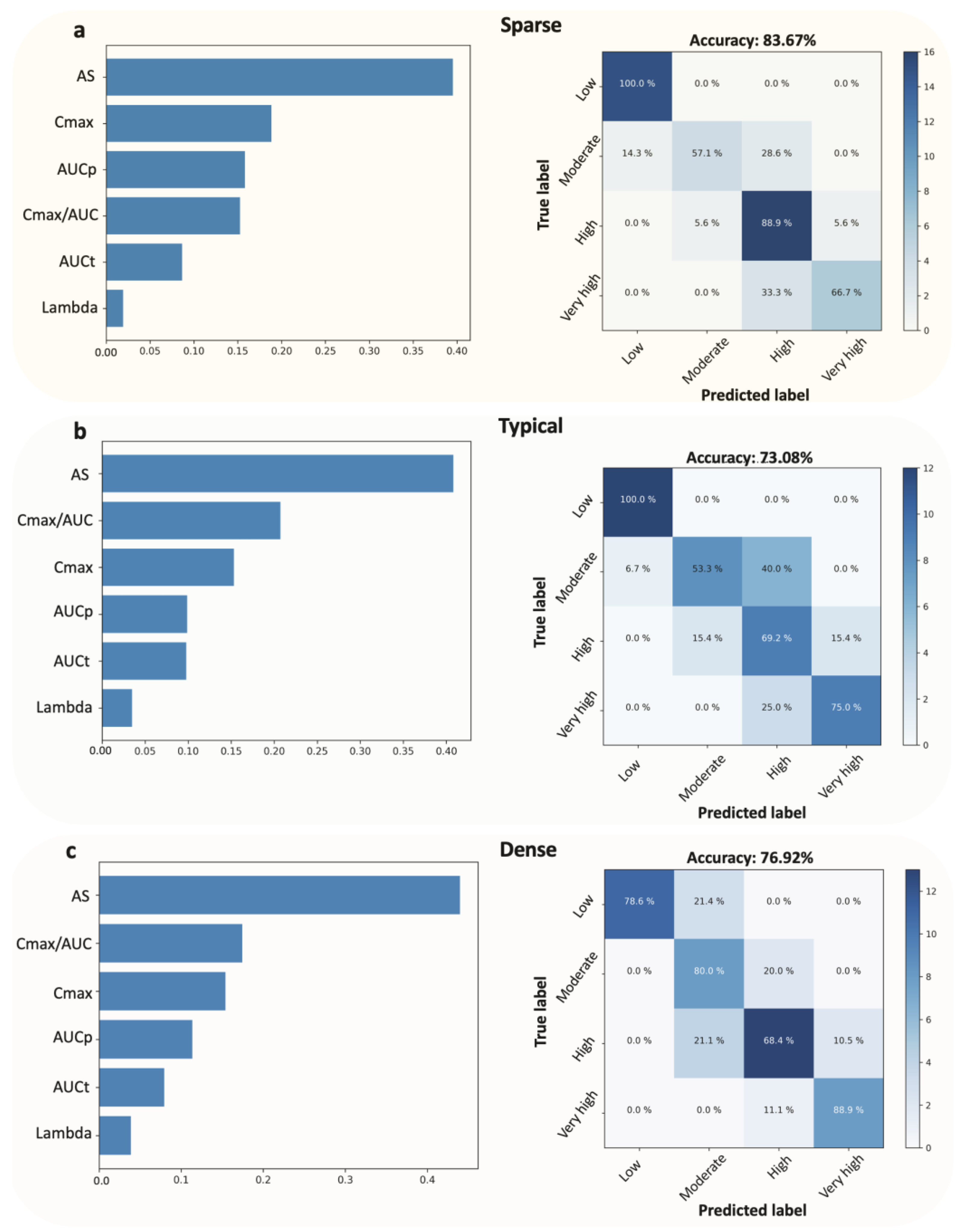 Applsci 13 02257 g008