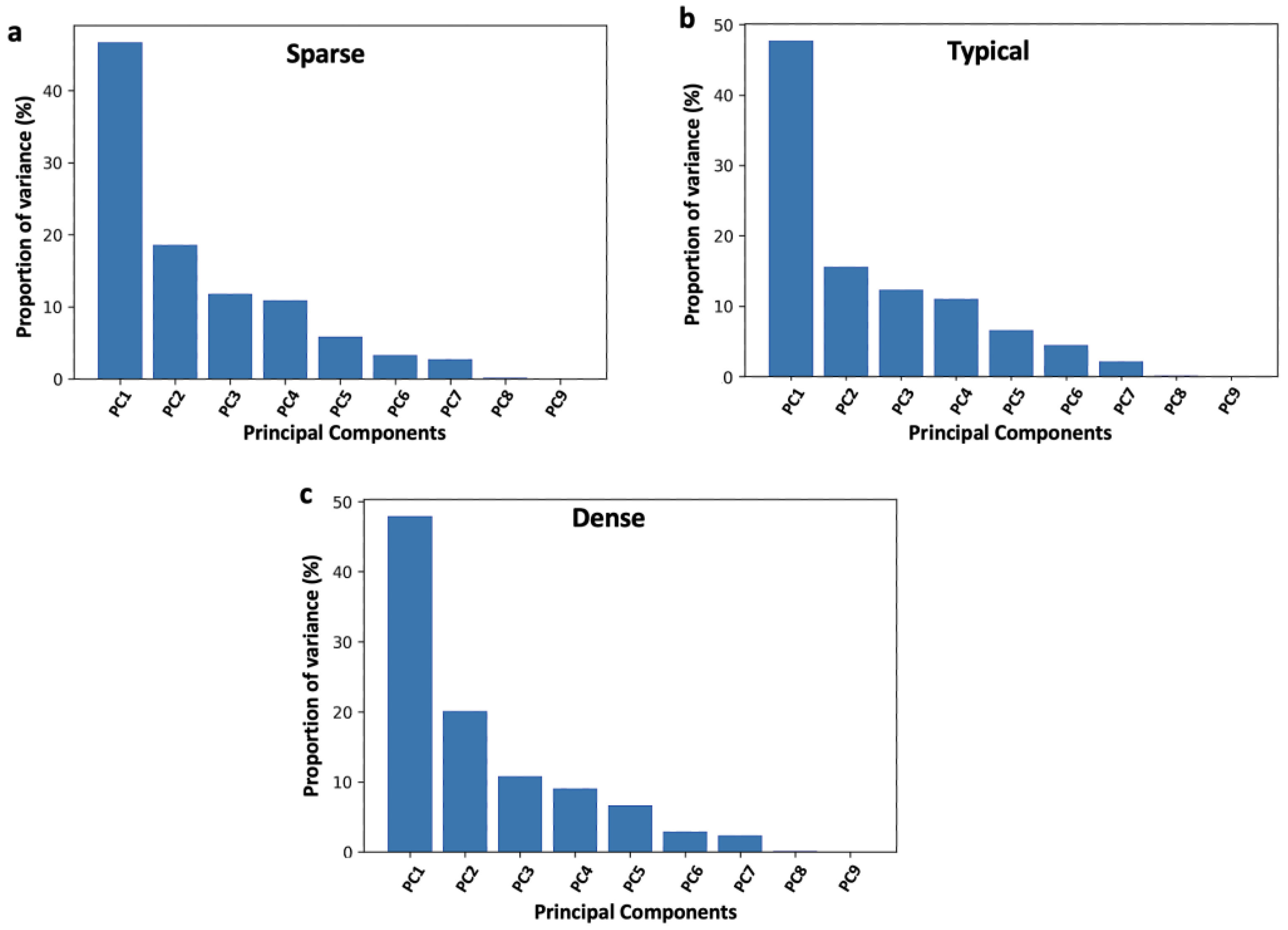 Applsci 13 02257 g0a1
