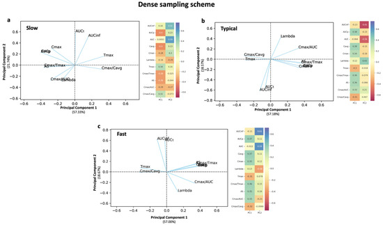 Applsci 13 02257 g0a4