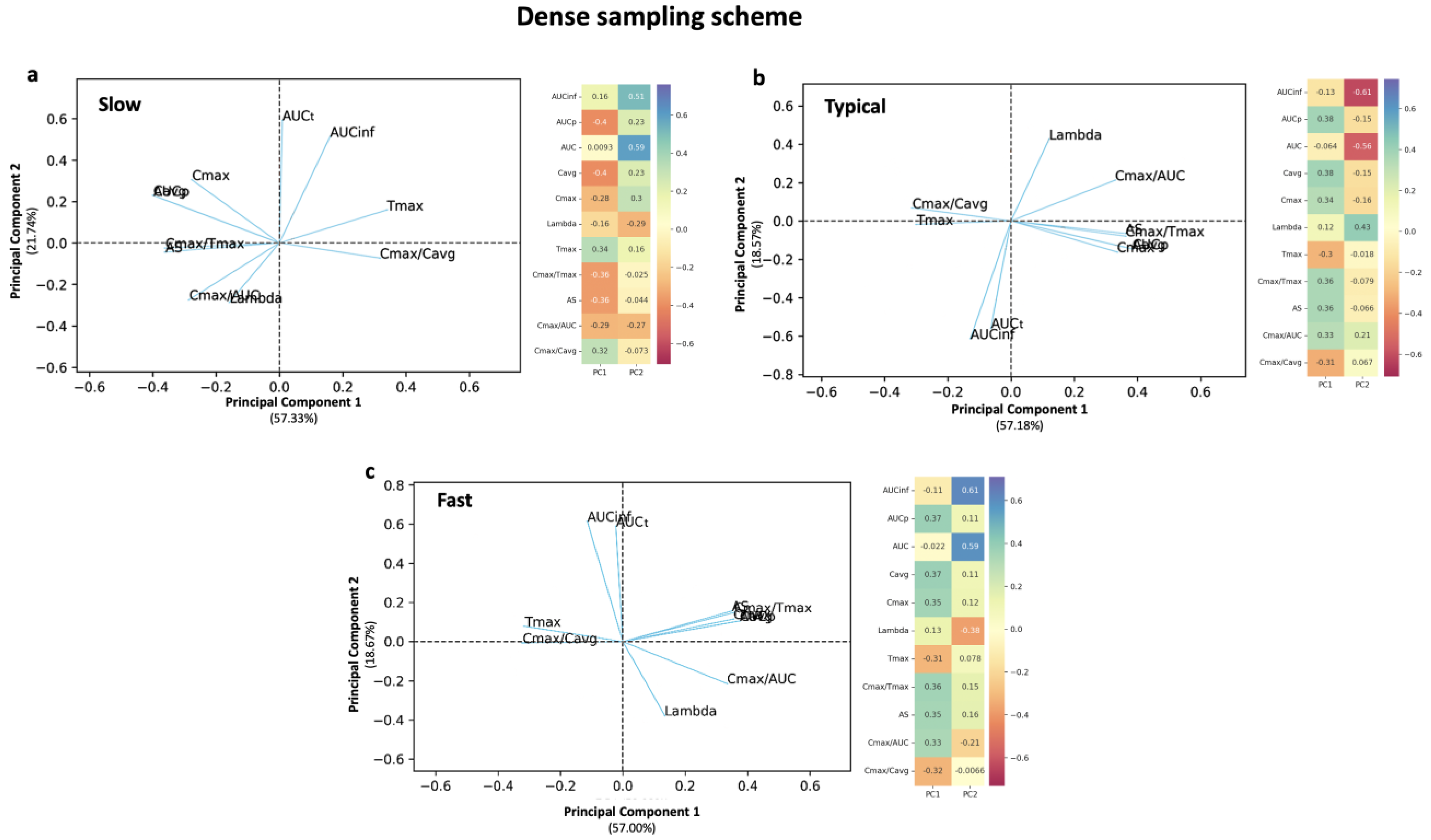 Applsci 13 02257 g0a4