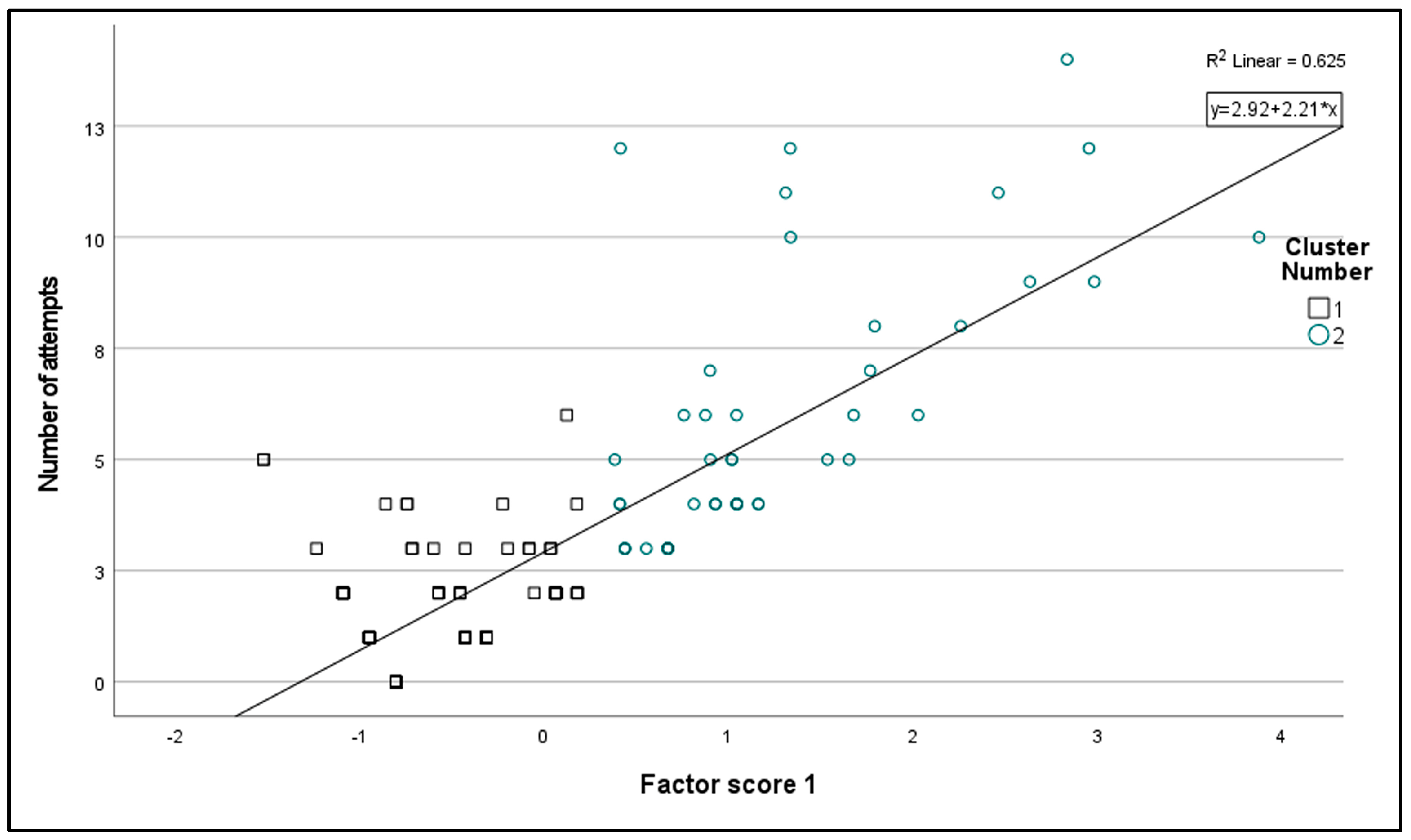 Applsci 13 02259 g001