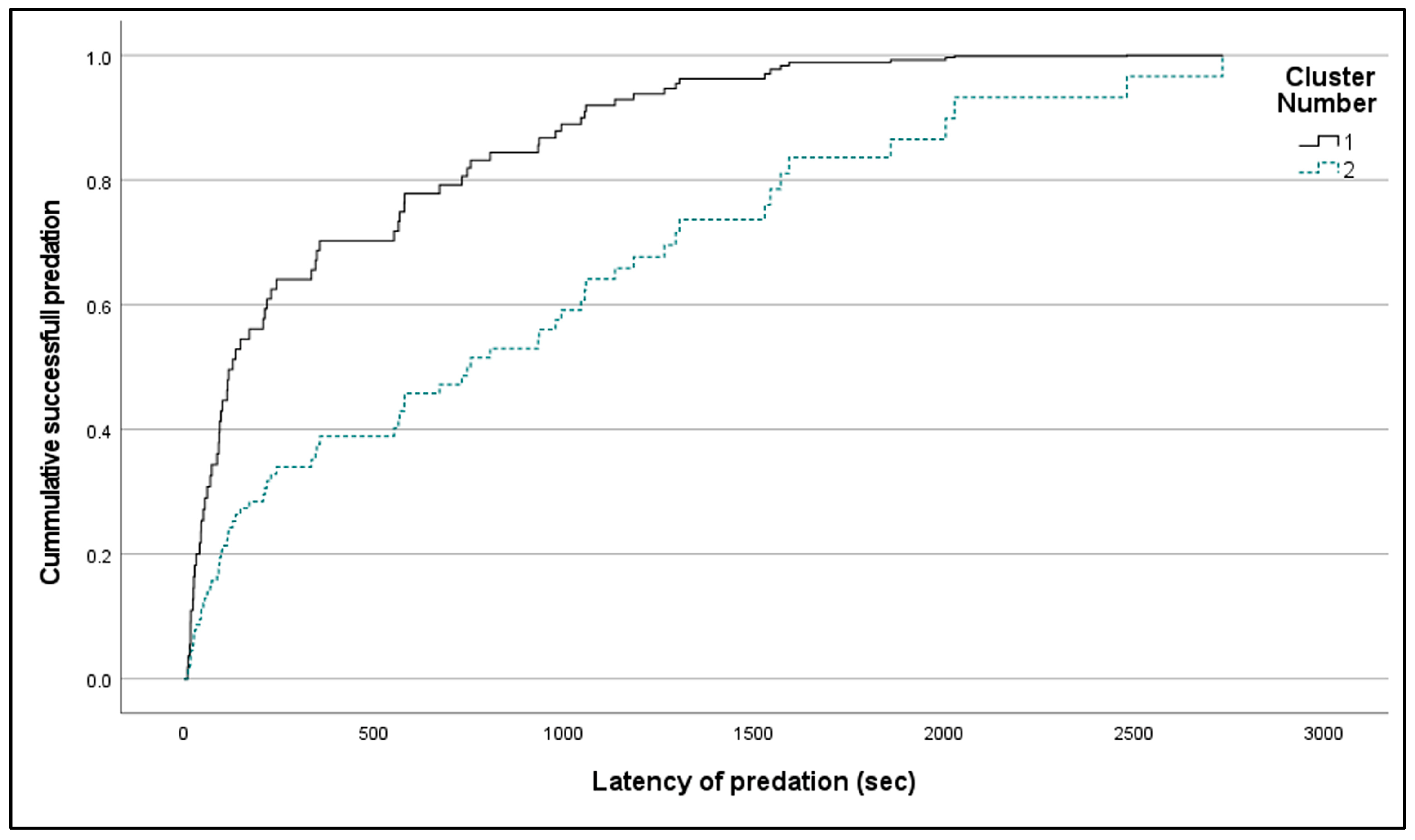 Applsci 13 02259 g002