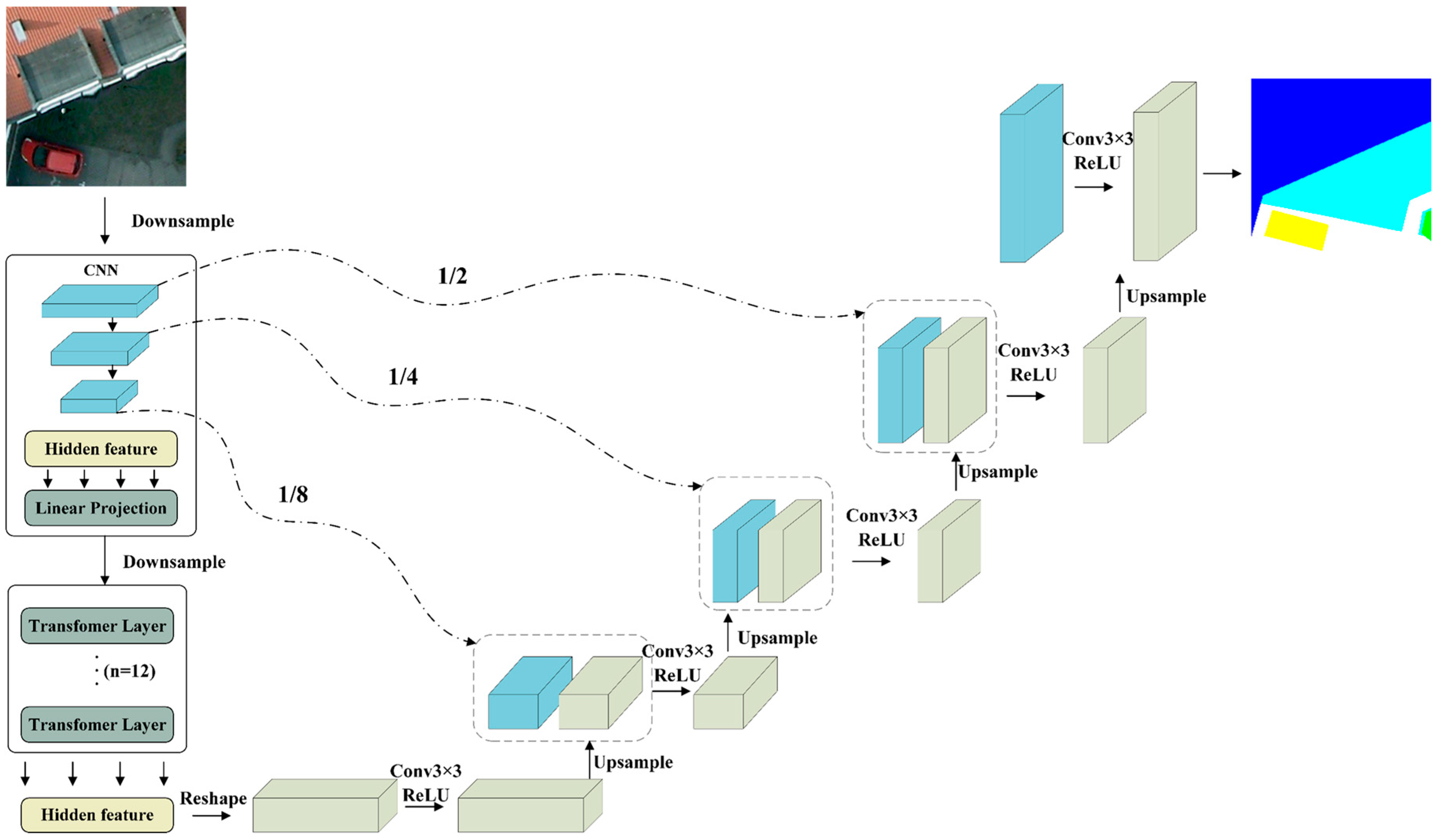 Applsci 13 02261 g007