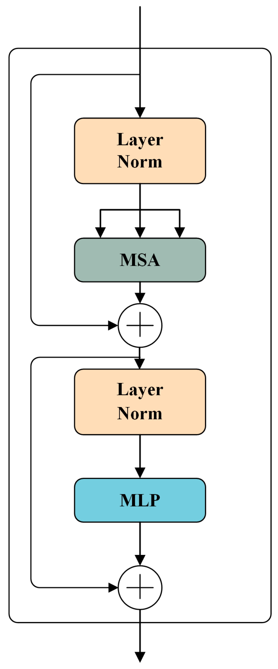 Applsci 13 02261 g008