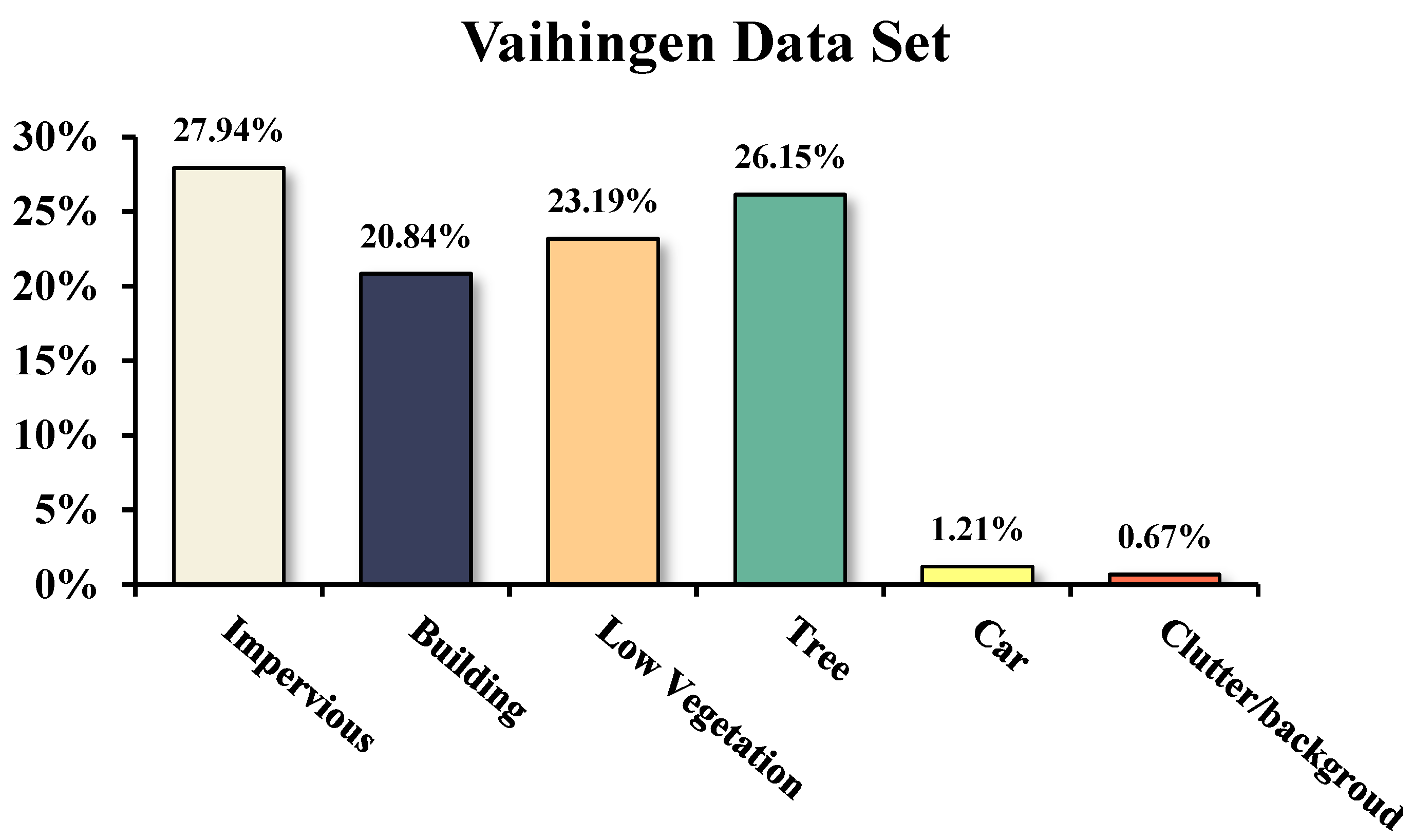Applsci 13 02261 g009
