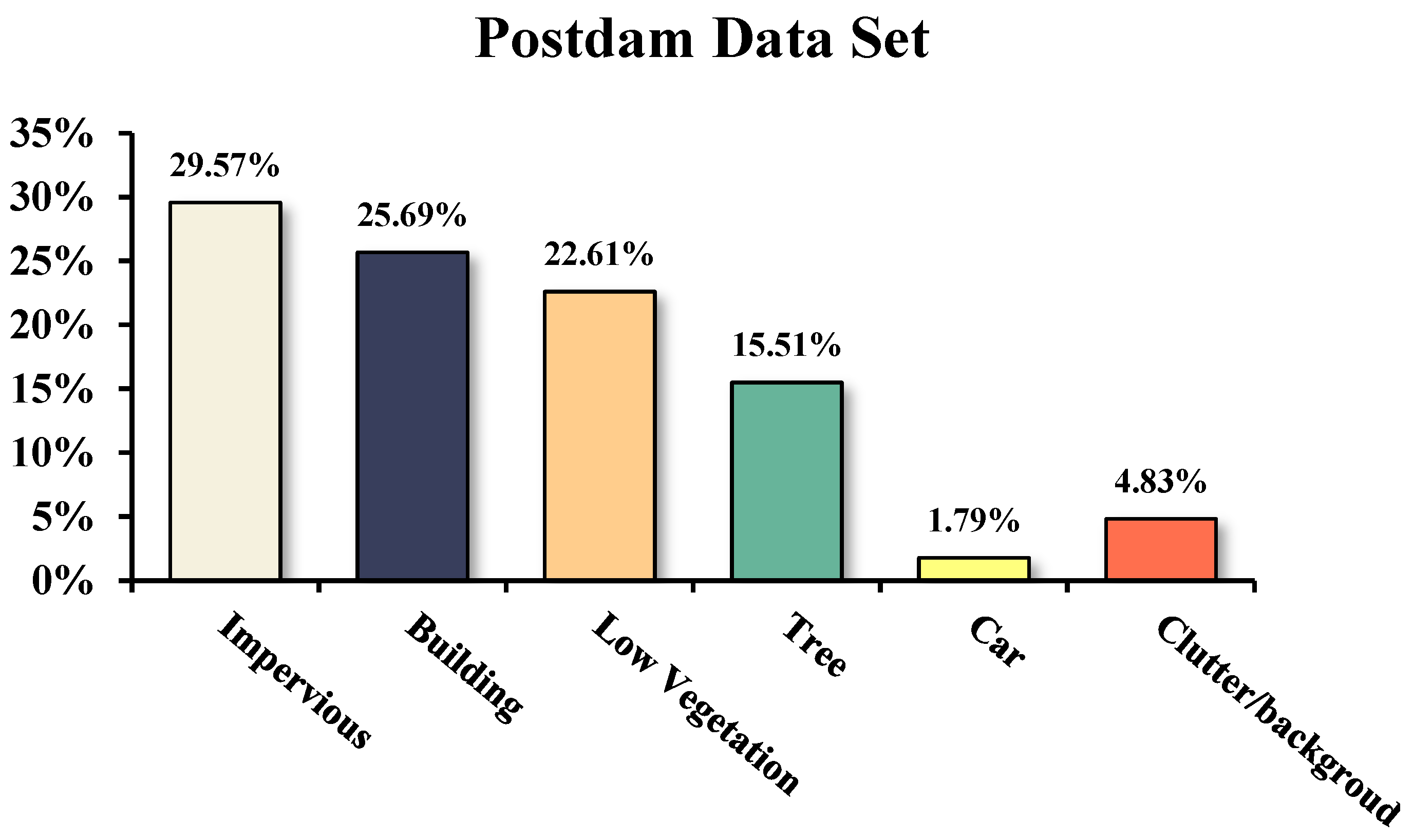 Applsci 13 02261 g010