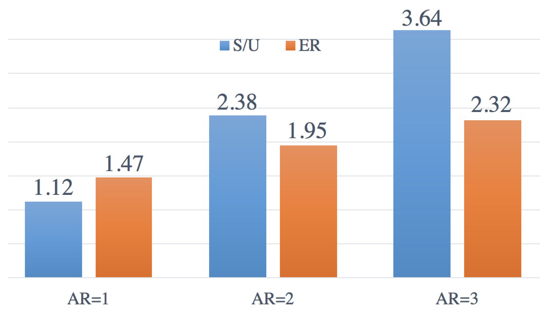 Applsci 13 02262 g003