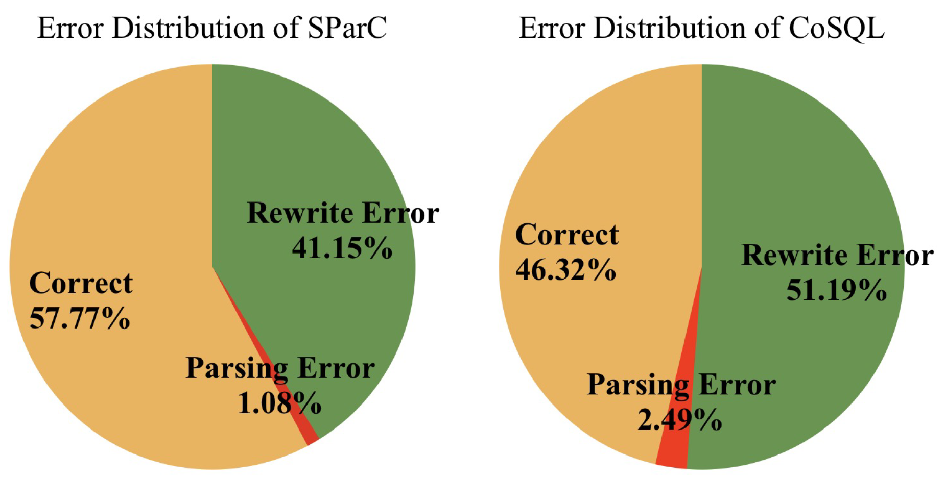 Applsci 13 02262 g005