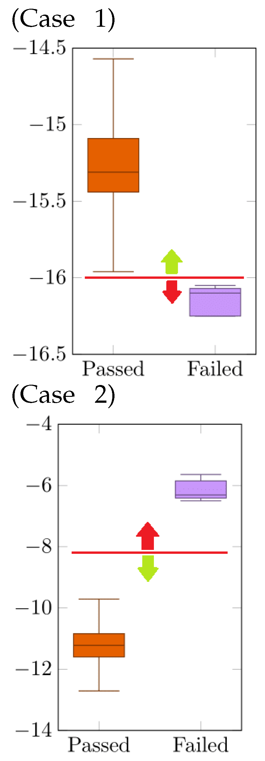 Applsci 13 02263 g003