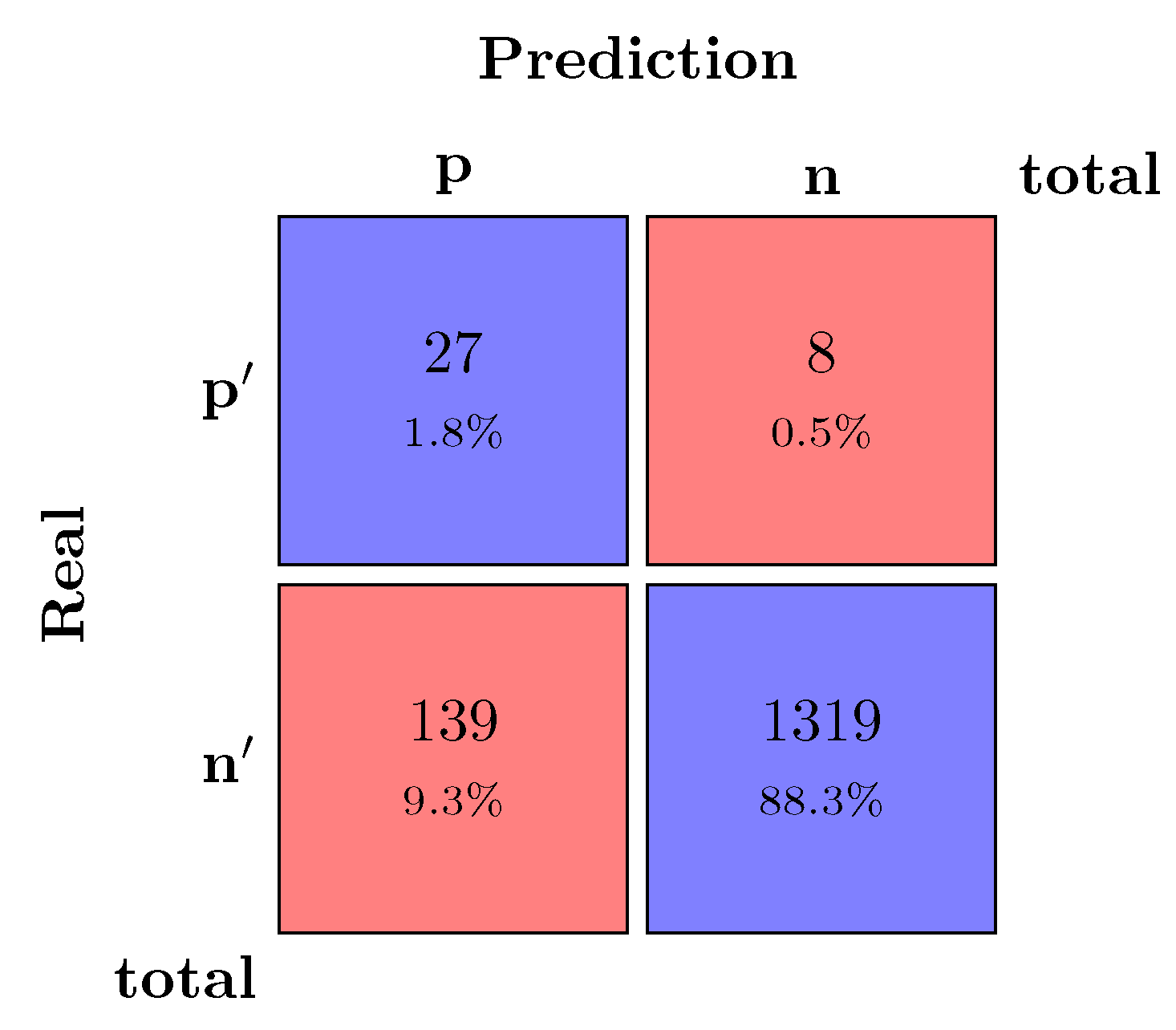 Applsci 13 02263 g005