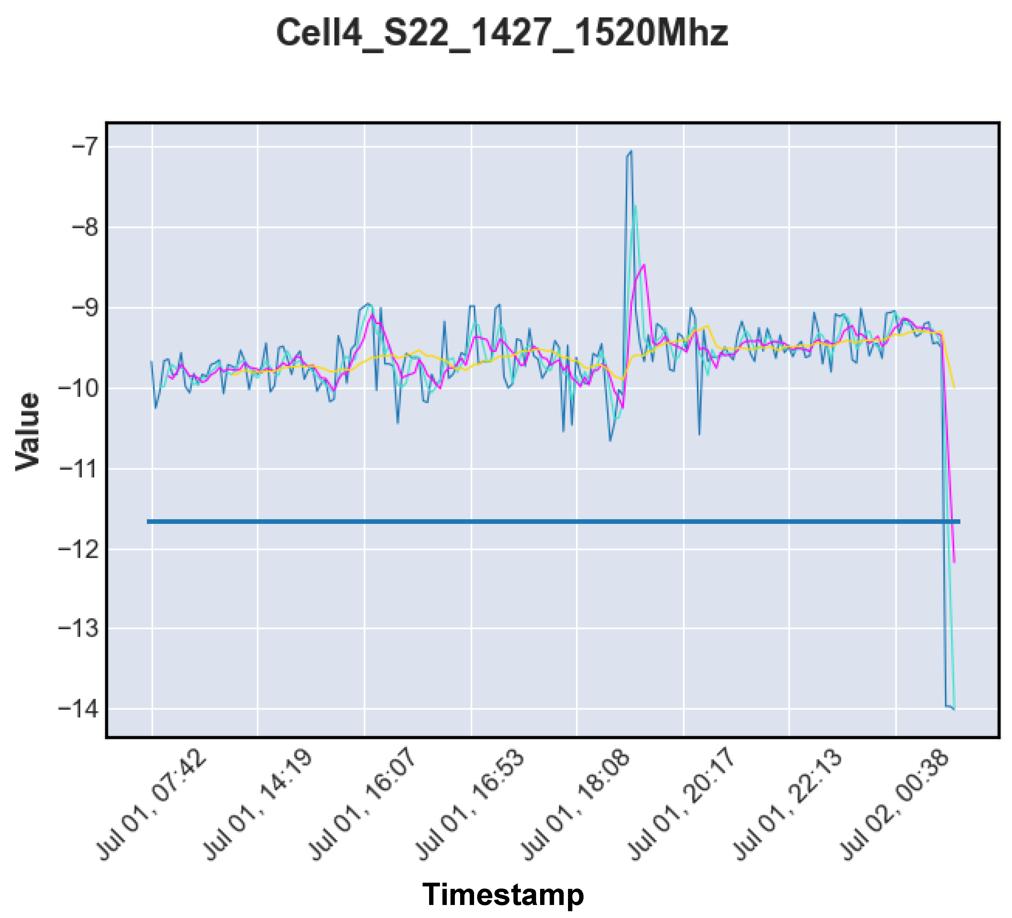 Applsci 13 02263 g008