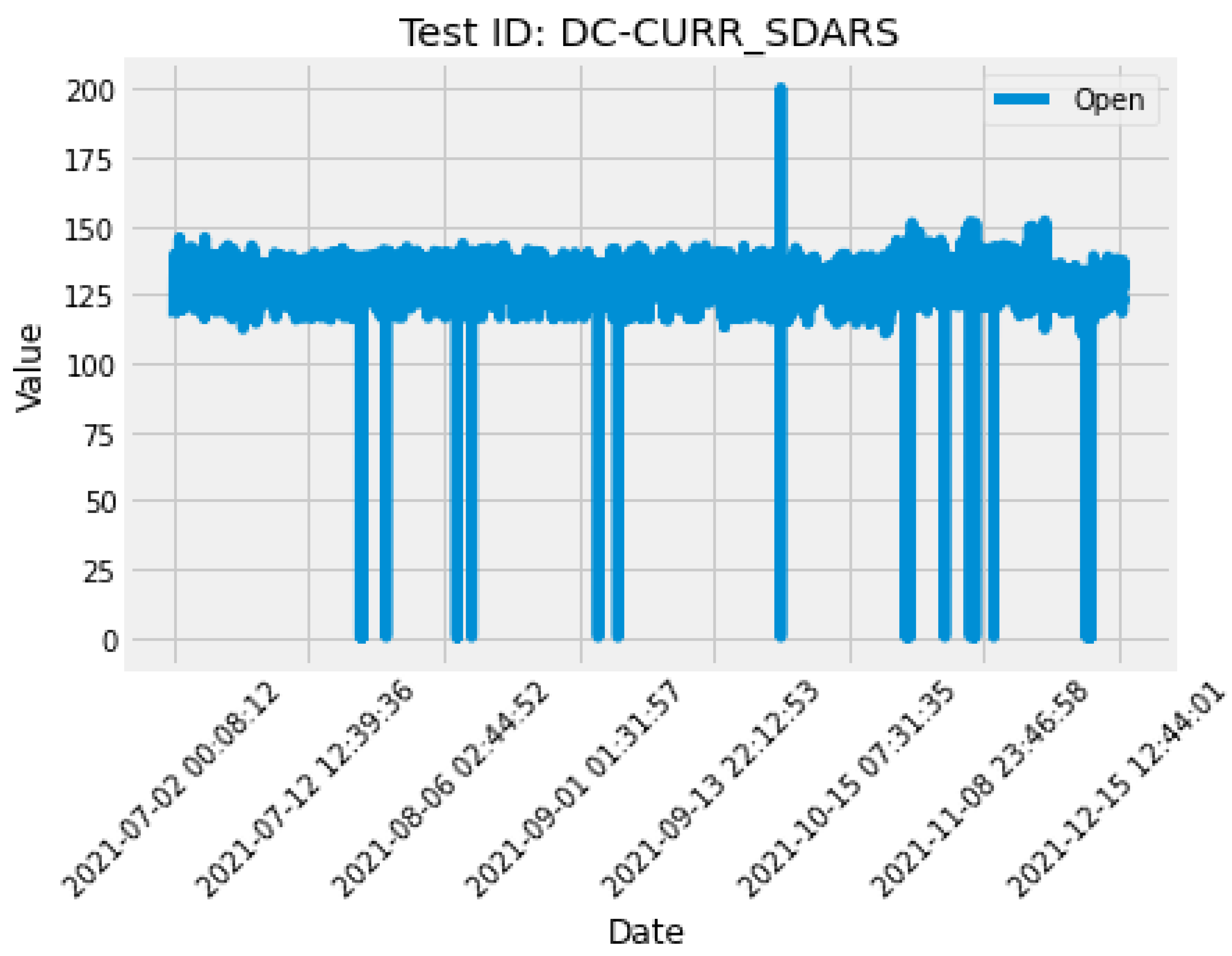 Applsci 13 02263 g010