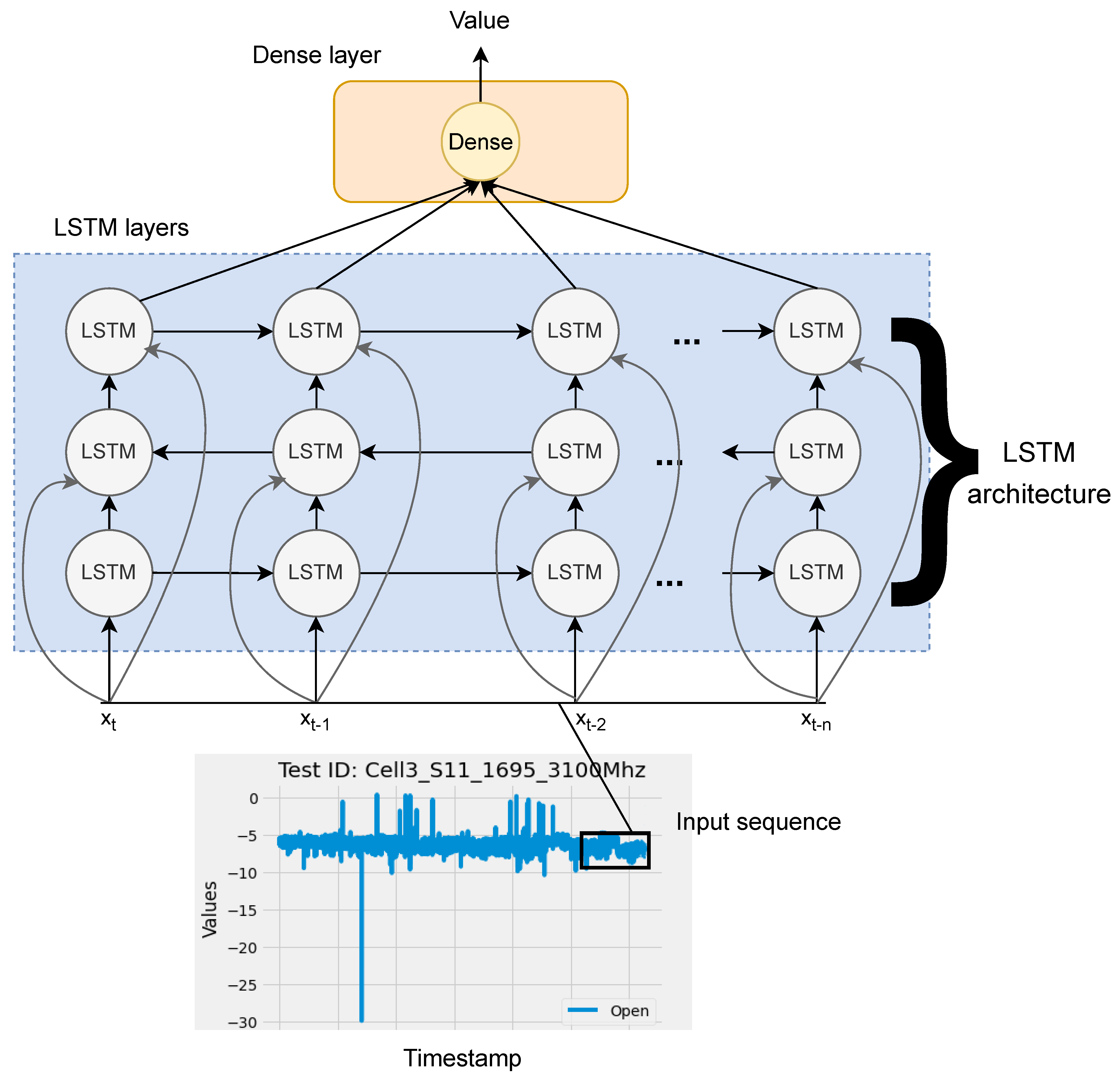 Applsci 13 02263 g011