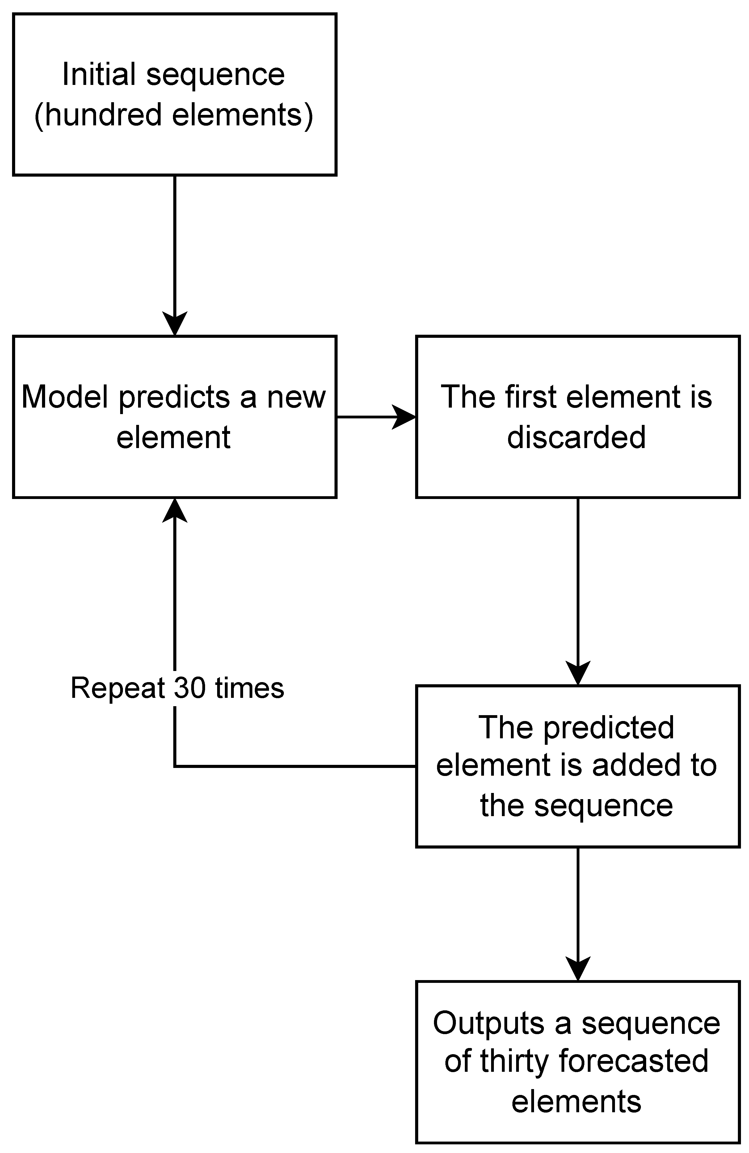 Applsci 13 02263 g012