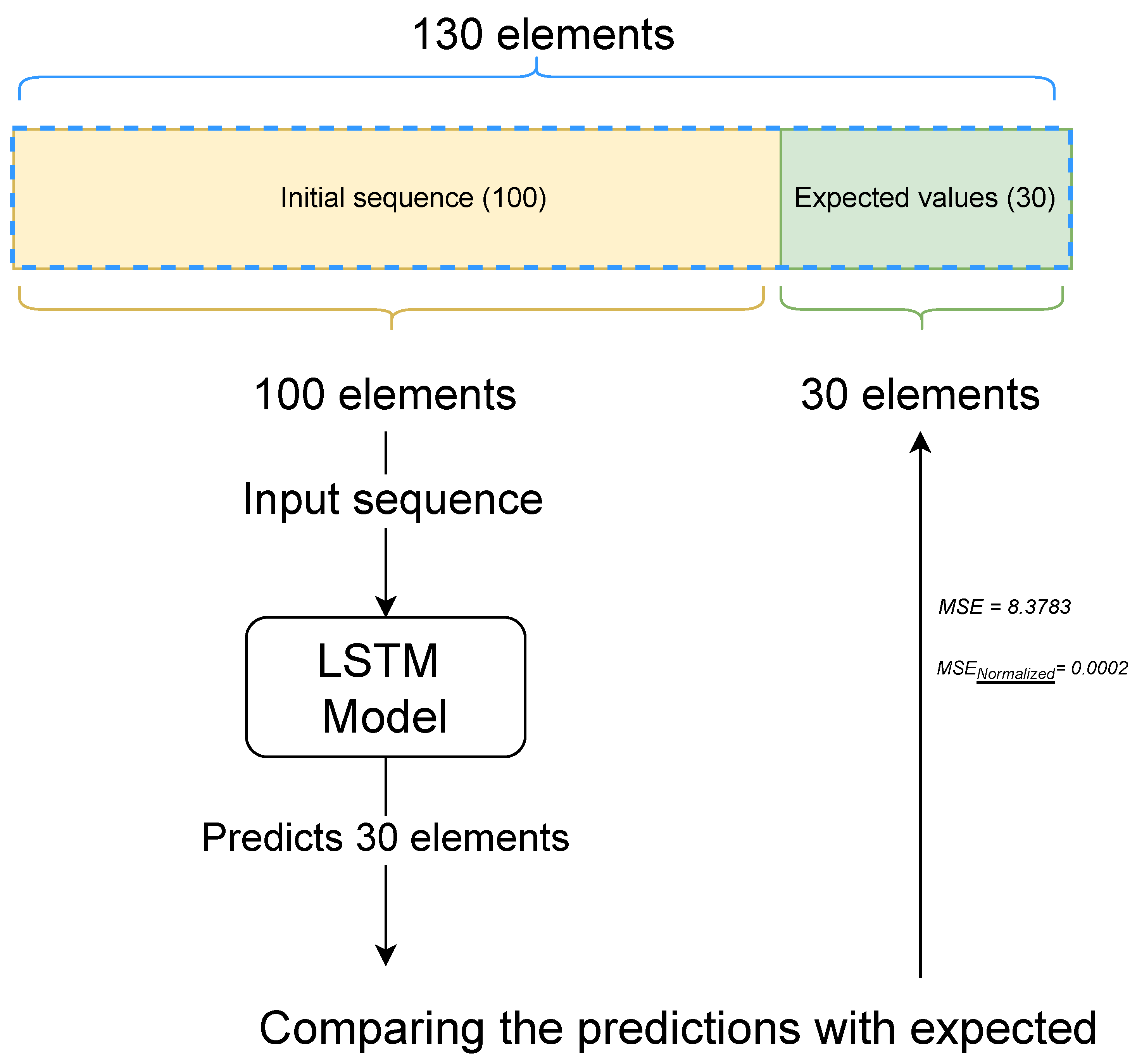 Applsci 13 02263 g014
