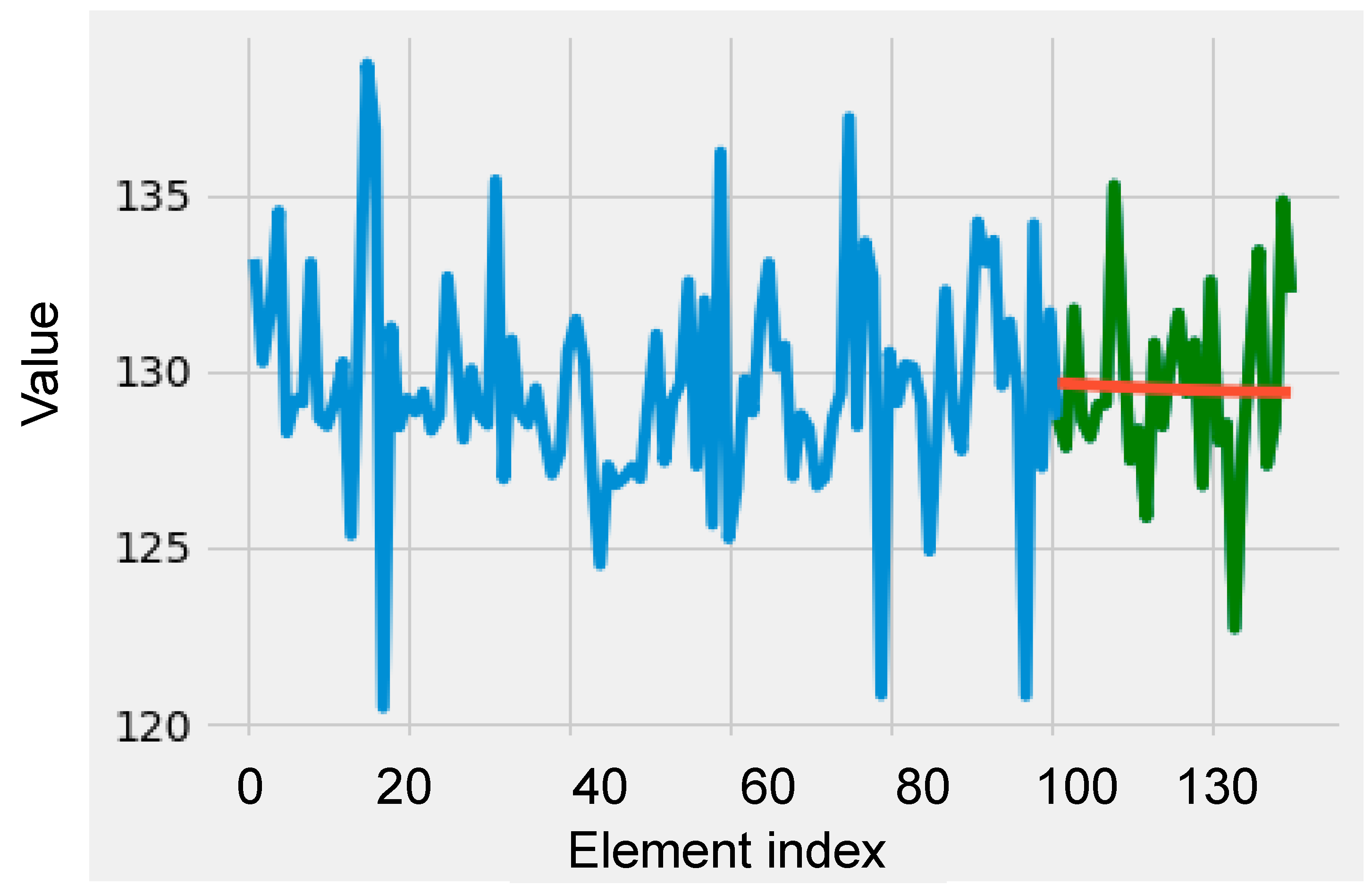Applsci 13 02263 g015