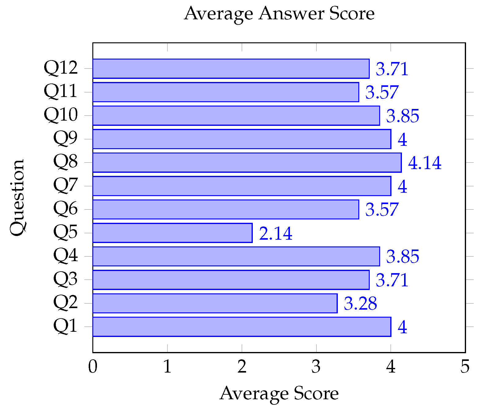 Applsci 13 02263 g016