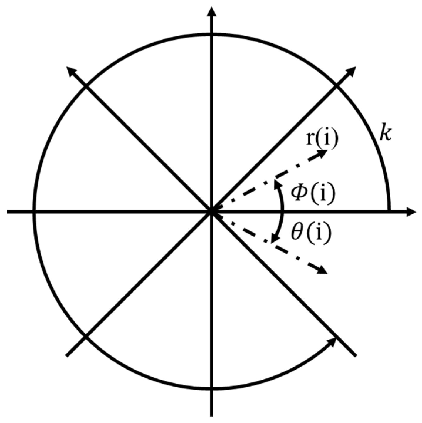 Applsci 13 02265 g002 Applsci 13 02265 g002