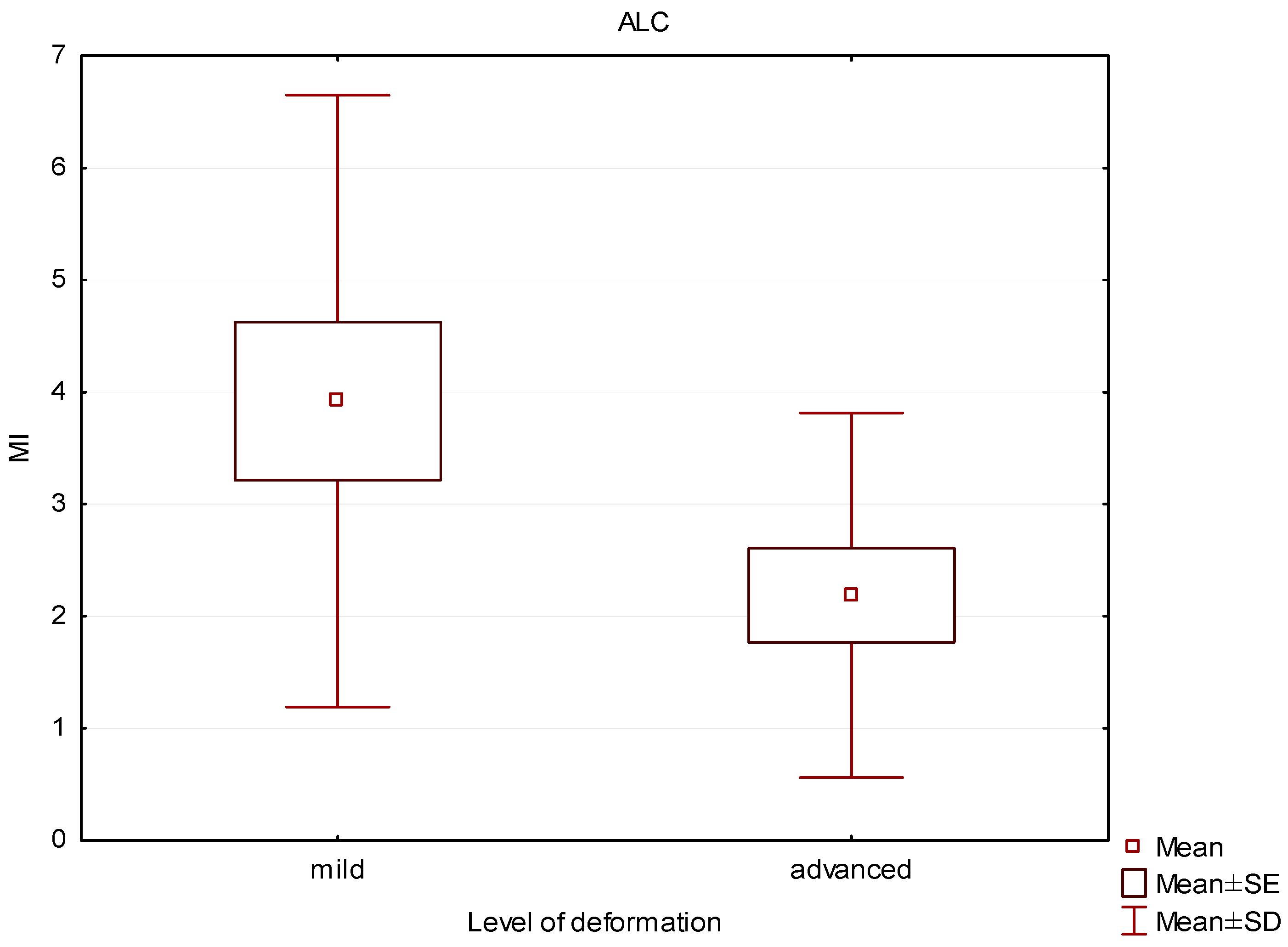 Applsci 13 02267 g009