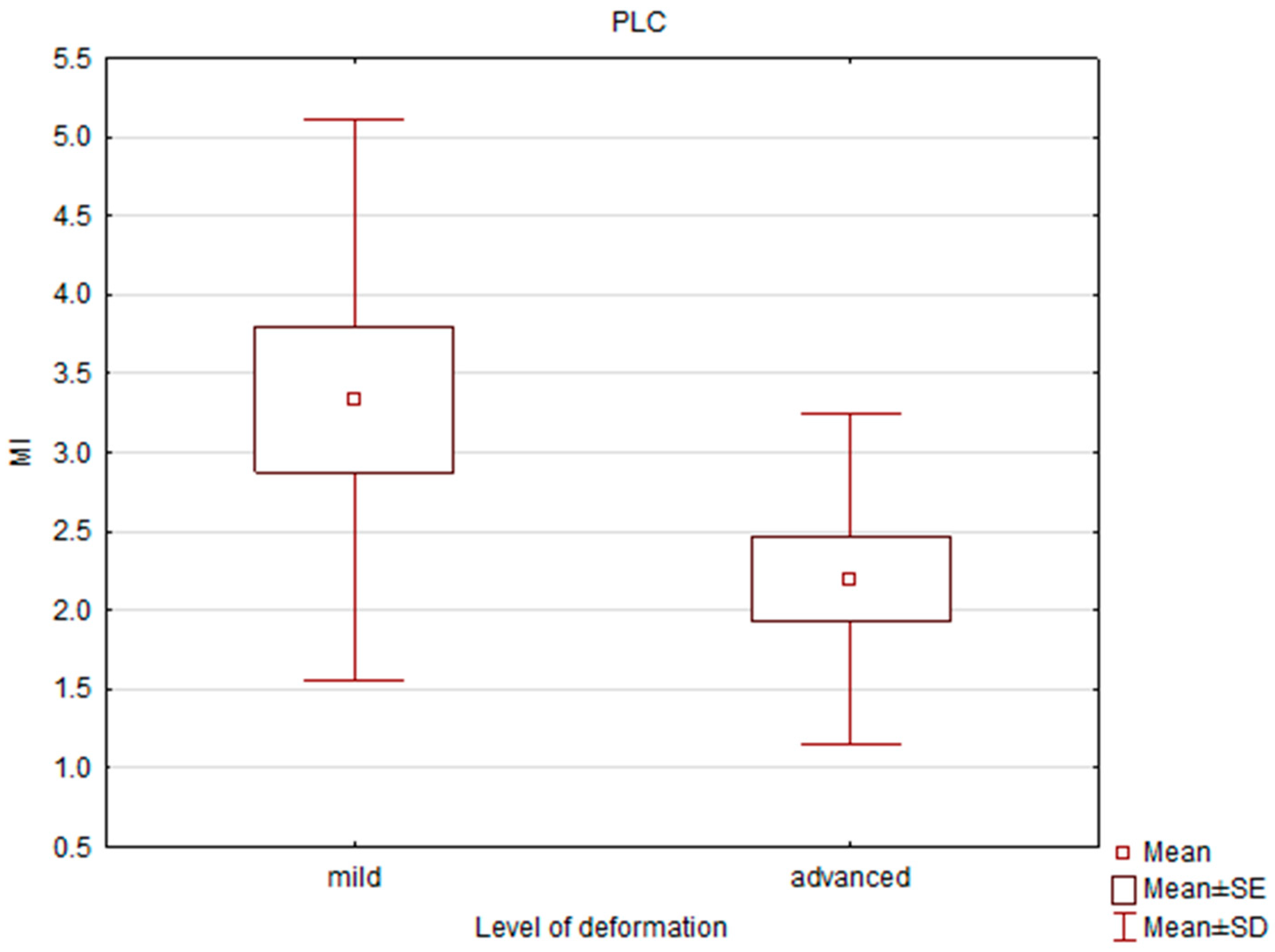 Applsci 13 02267 g010