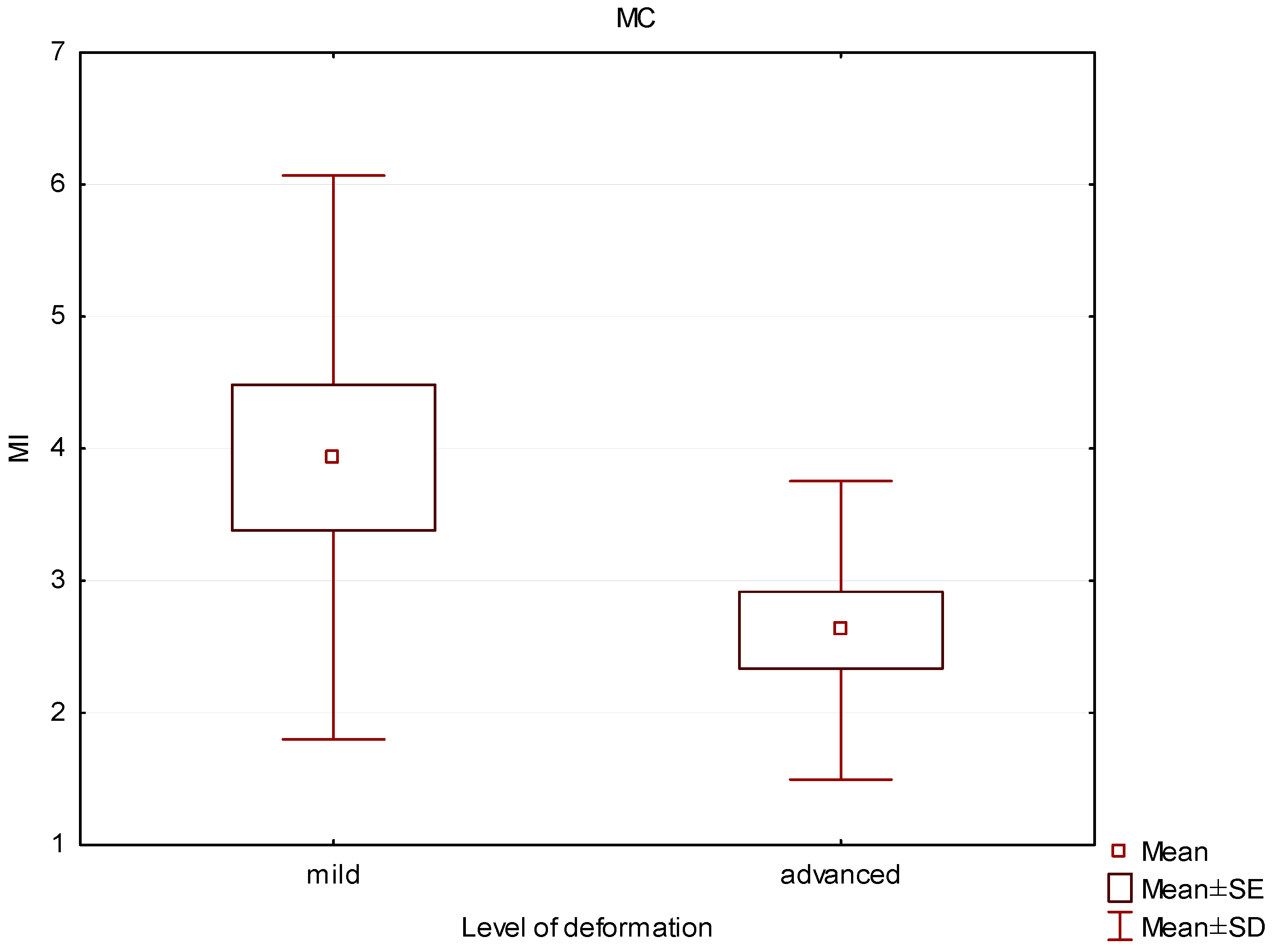 Applsci 13 02267 g011