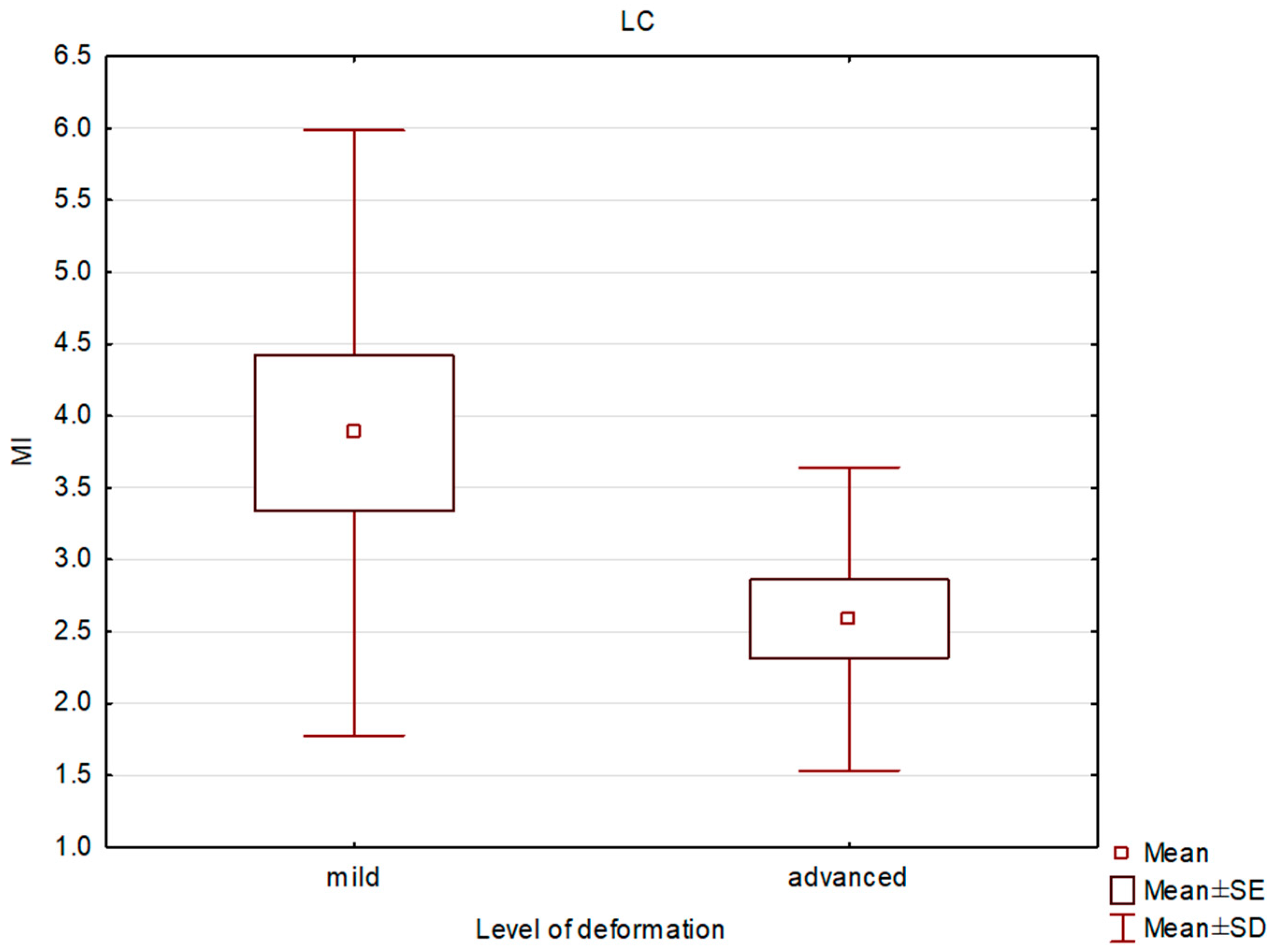 Applsci 13 02267 g012