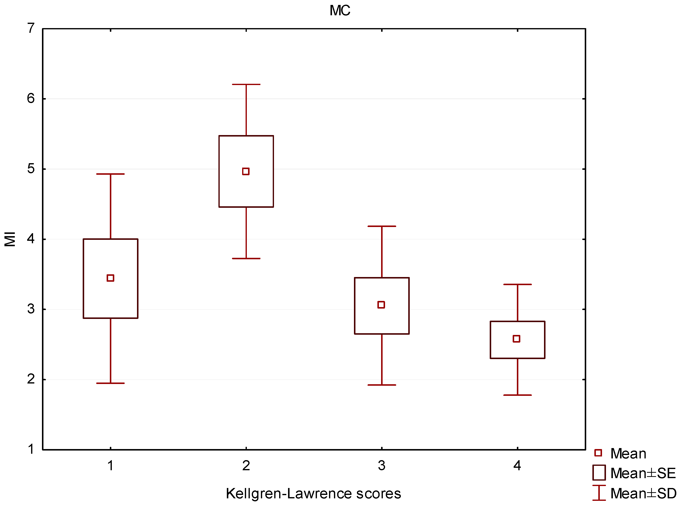 Applsci 13 02267 g013