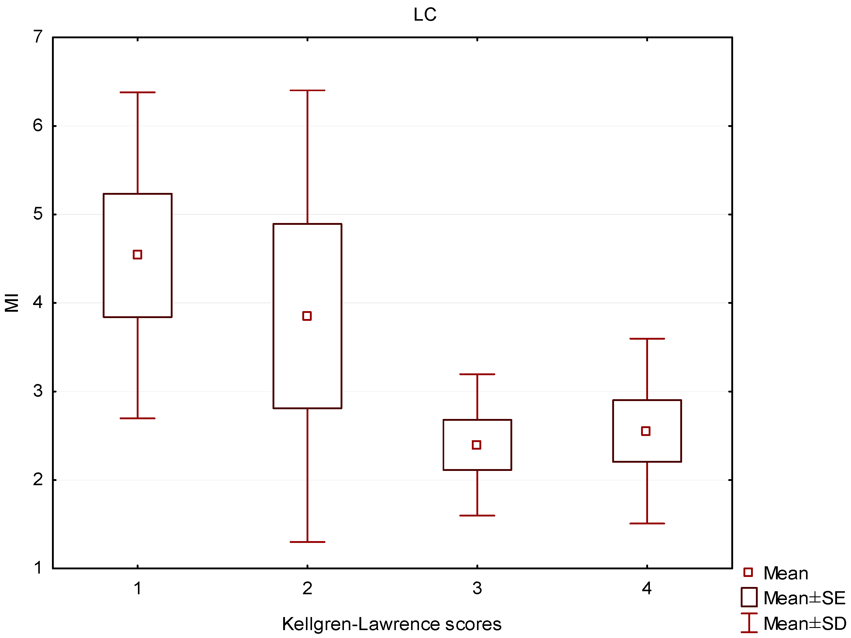 Applsci 13 02267 g014