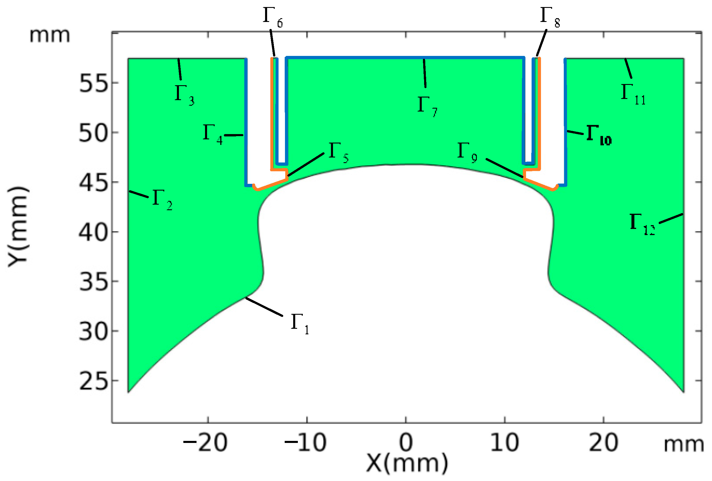 Applsci 13 02268 g004