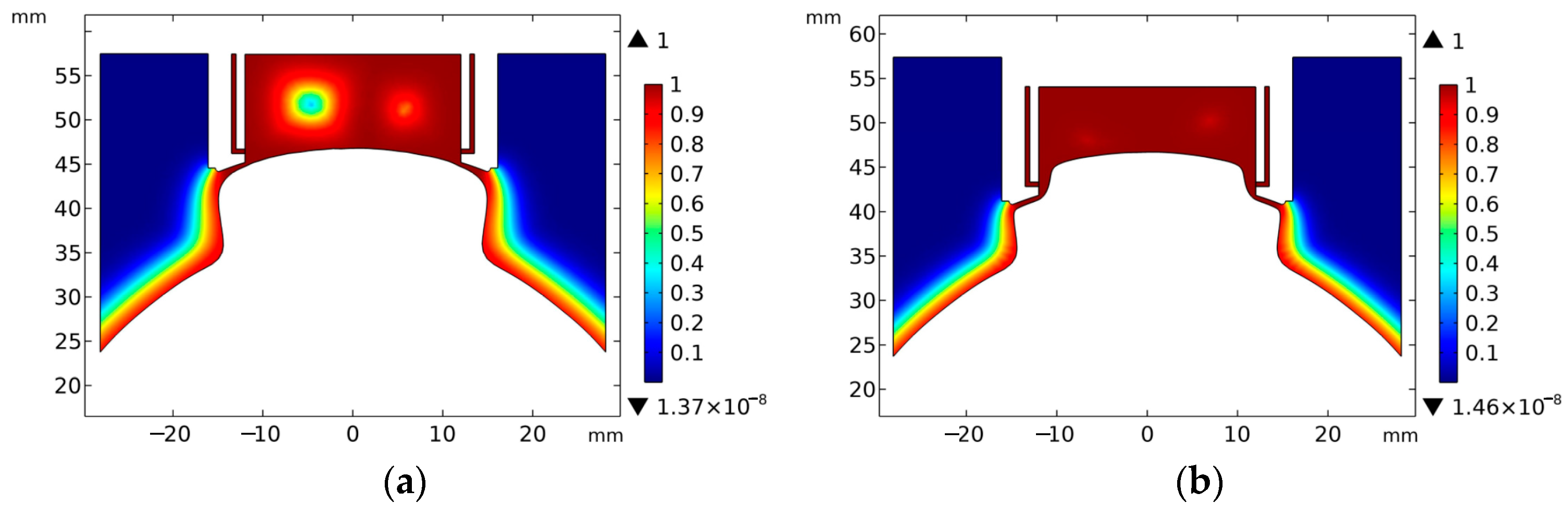 Applsci 13 02268 g006a