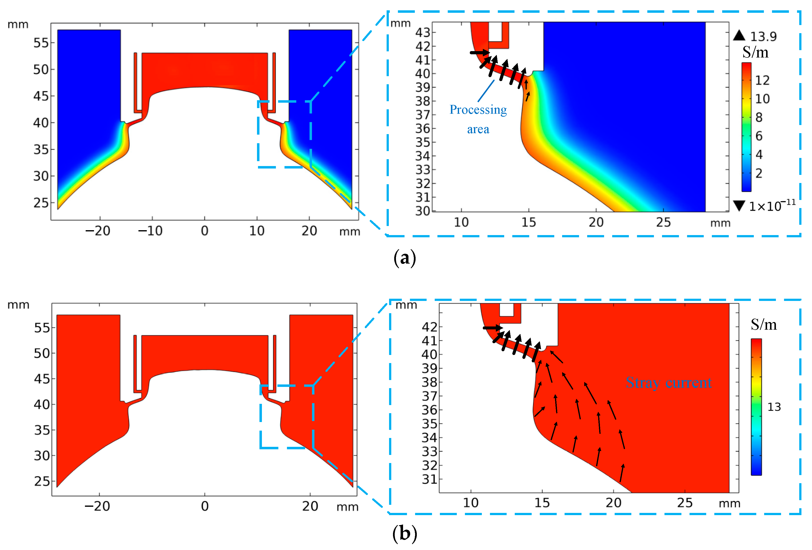 Applsci 13 02268 g010