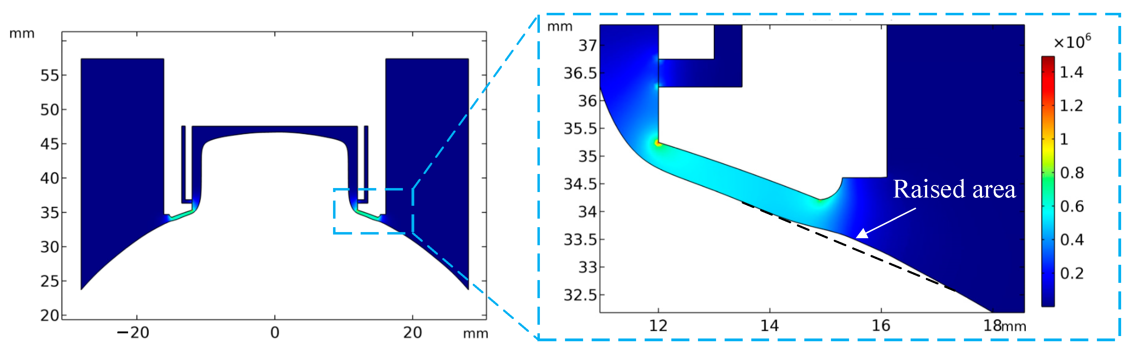 Applsci 13 02268 g012