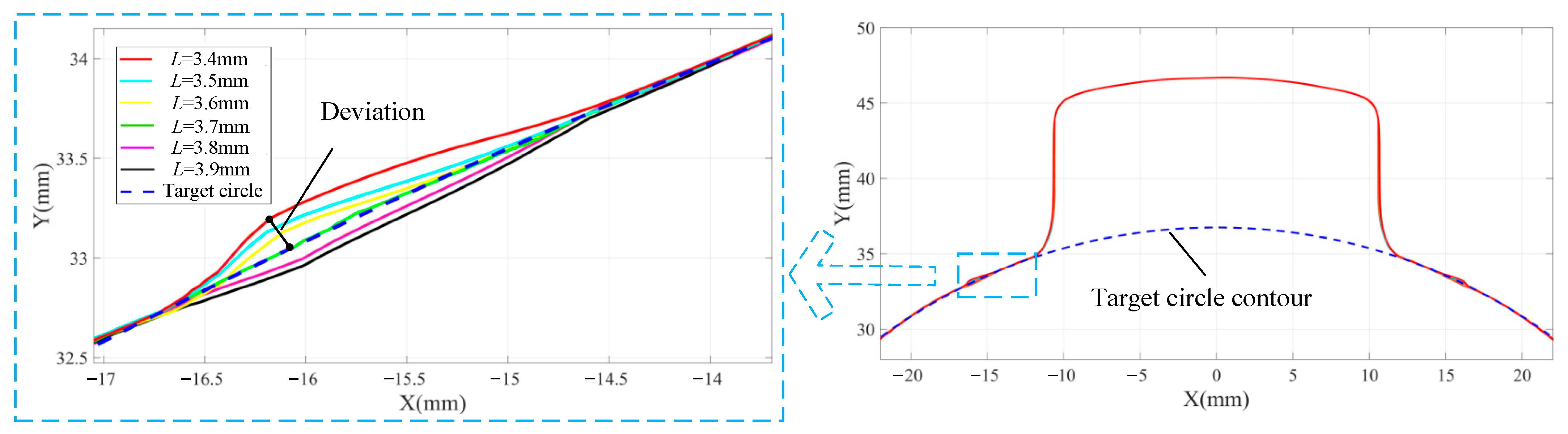 Applsci 13 02268 g013