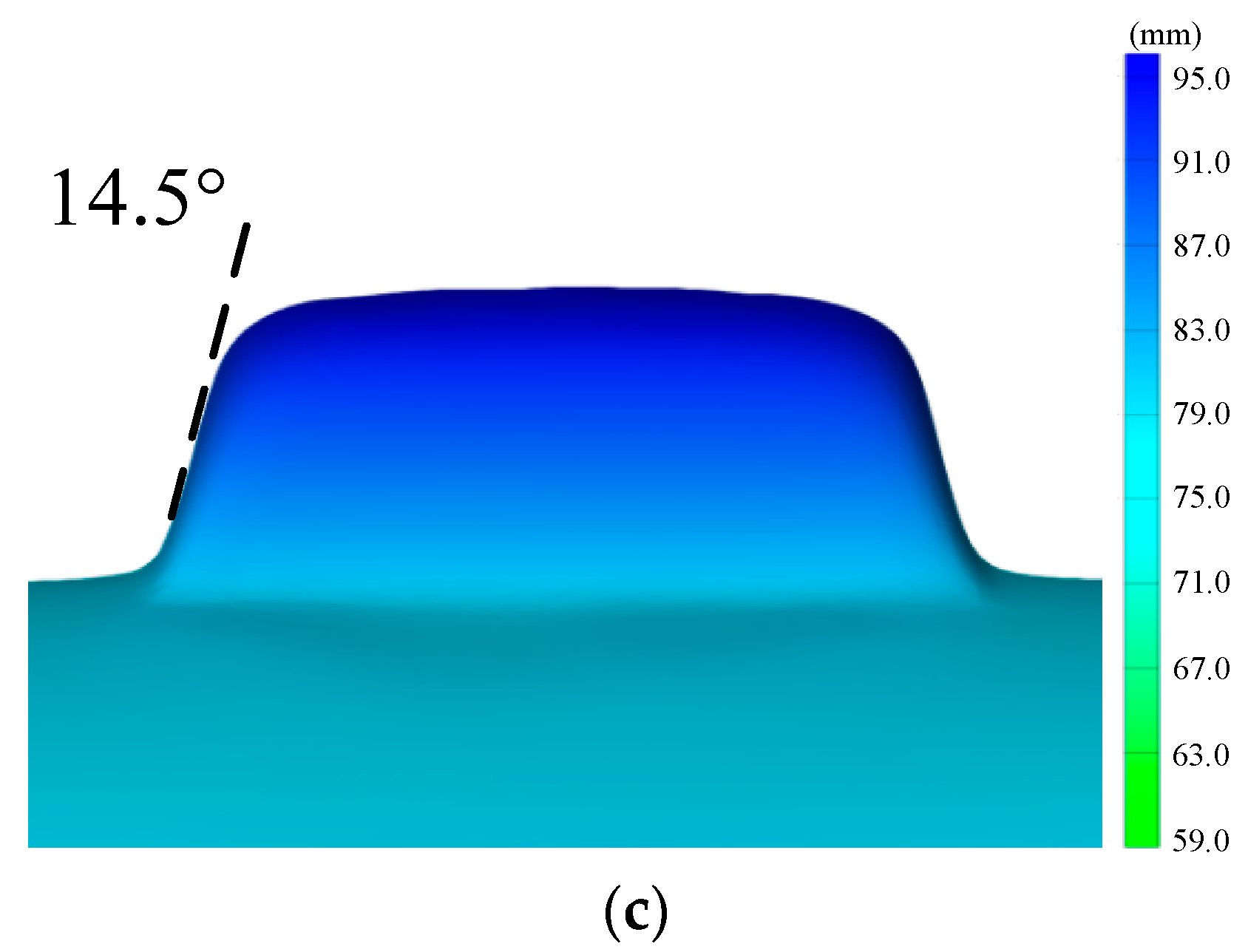 Applsci 13 02268 g018b