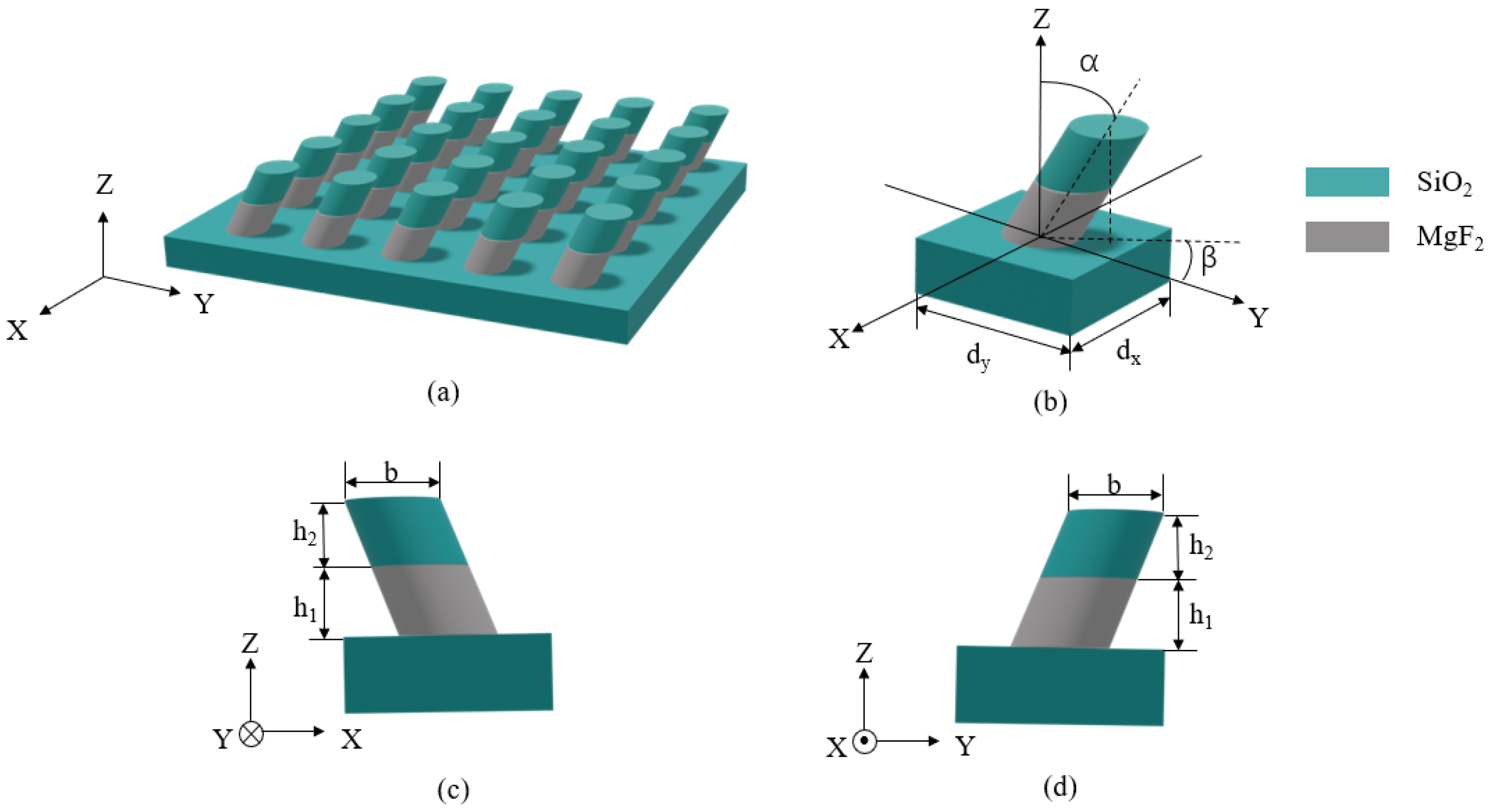 Applsci 13 02270 g001