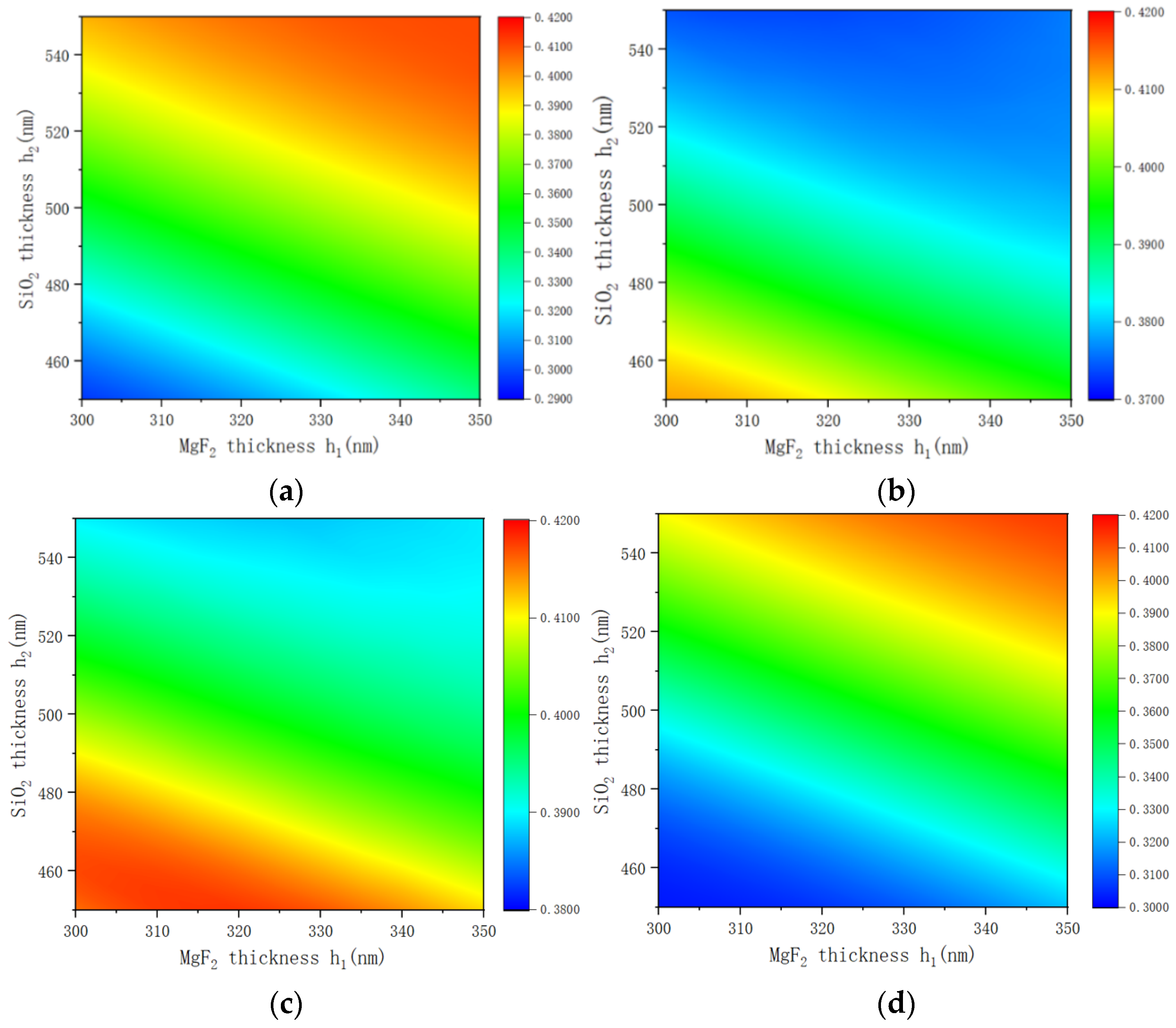 Applsci 13 02270 g006
