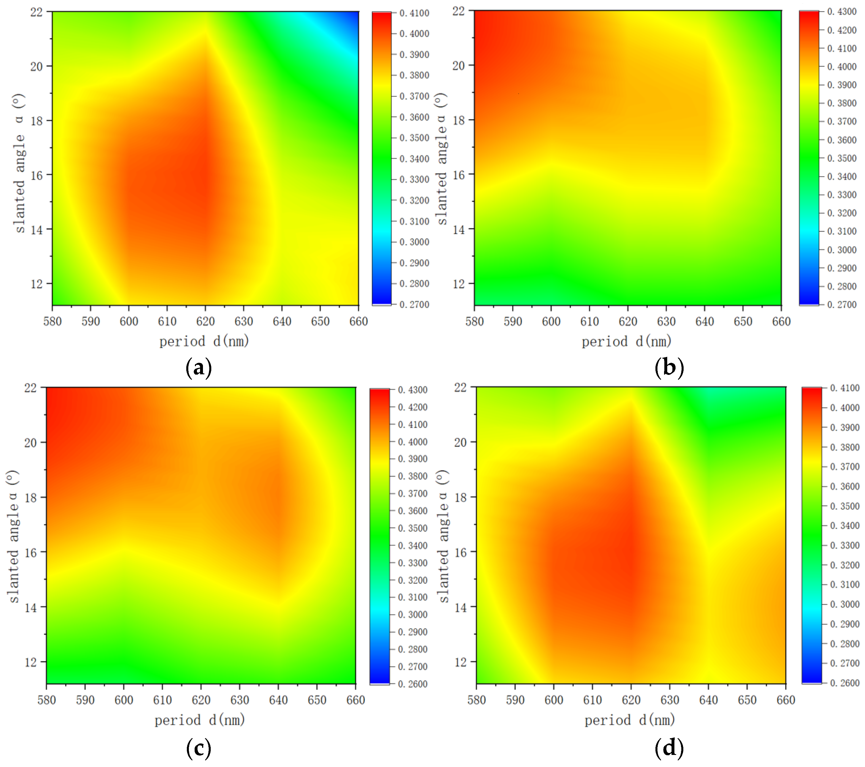 Applsci 13 02270 g007
